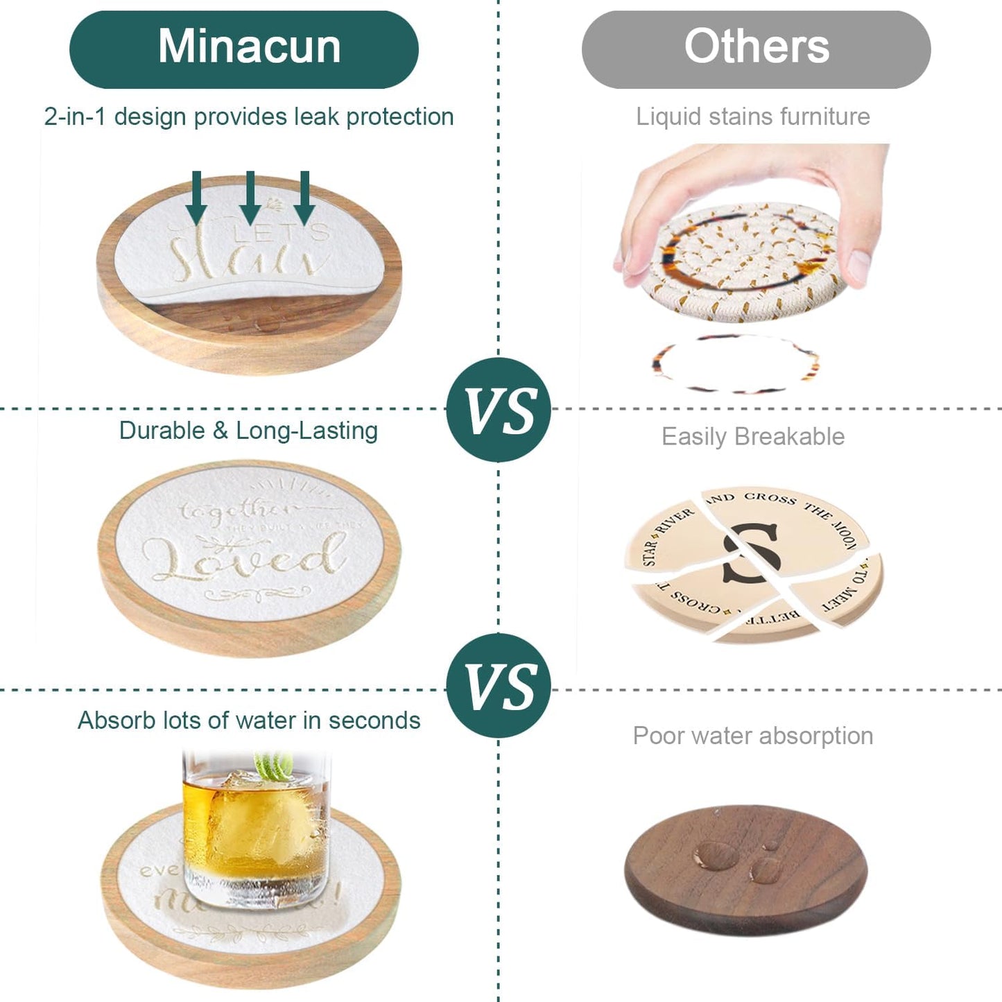 Wood Coasters for Drinks Housewarming Gifts for Home Decoration Absorbent Coasters with Holder for Coffee Tabletop Protection 4.3 Inch White