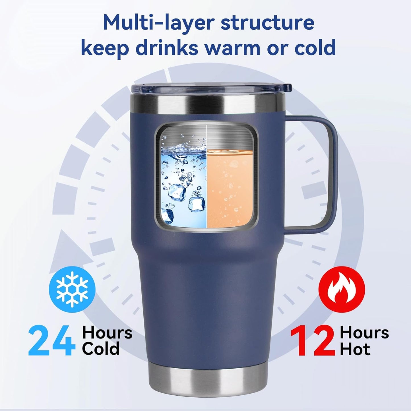 HASLE OUTFITTERS 20oz Tumbler with Lid, Stainless Steel Tumbler with Handle, Metal Insulated Travel Coffee Mug with Handle, Double Wall Vacuum Spill Proof Tumbler Cup, Navy 1 Pack