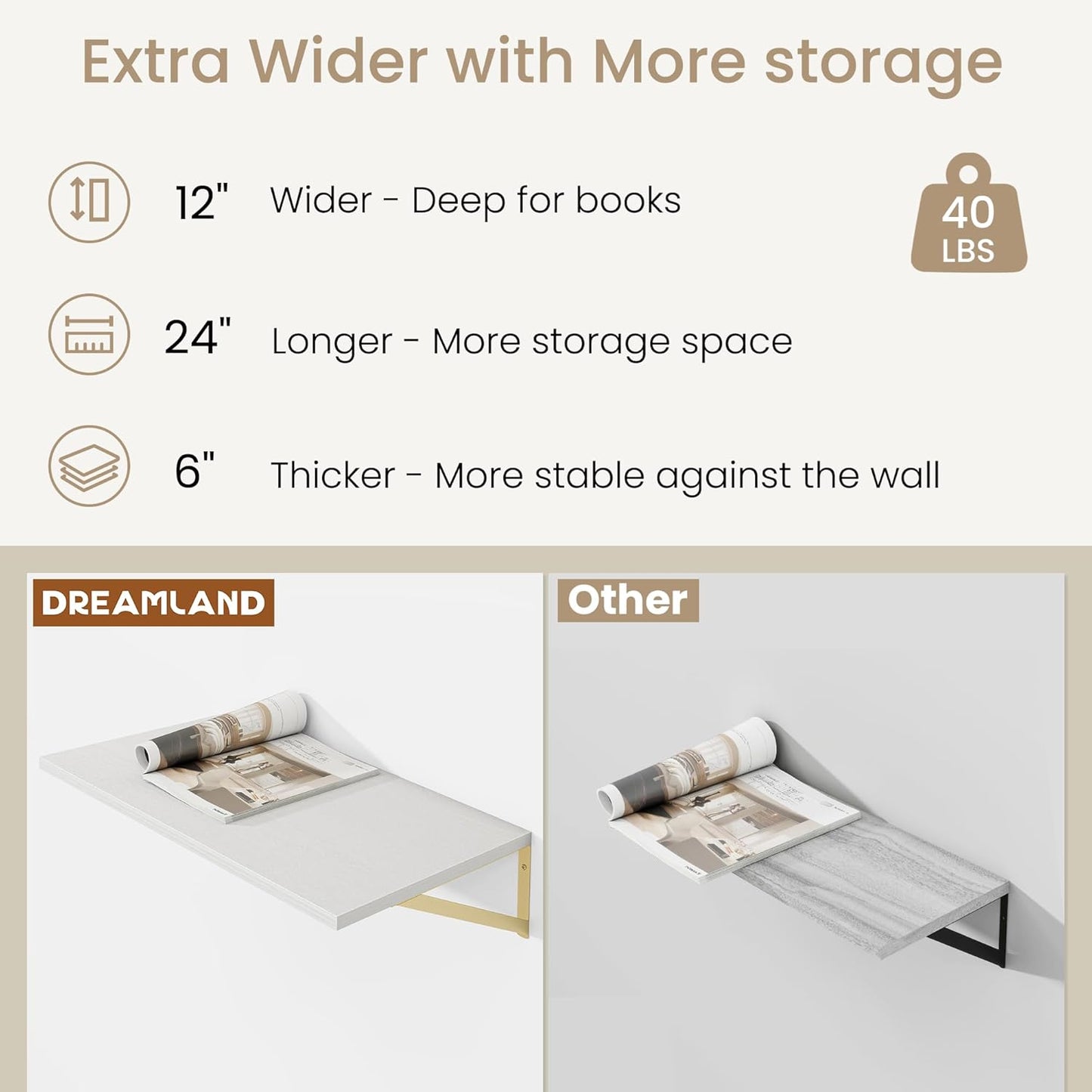 Dreamland Gold Shelves for Wall, White Wood Wall Mounted Shelves, Large Floating Shelf 12 * 24 inch Set of 2 for Bookshelf Living Room Bedroom Home Office Bathroom