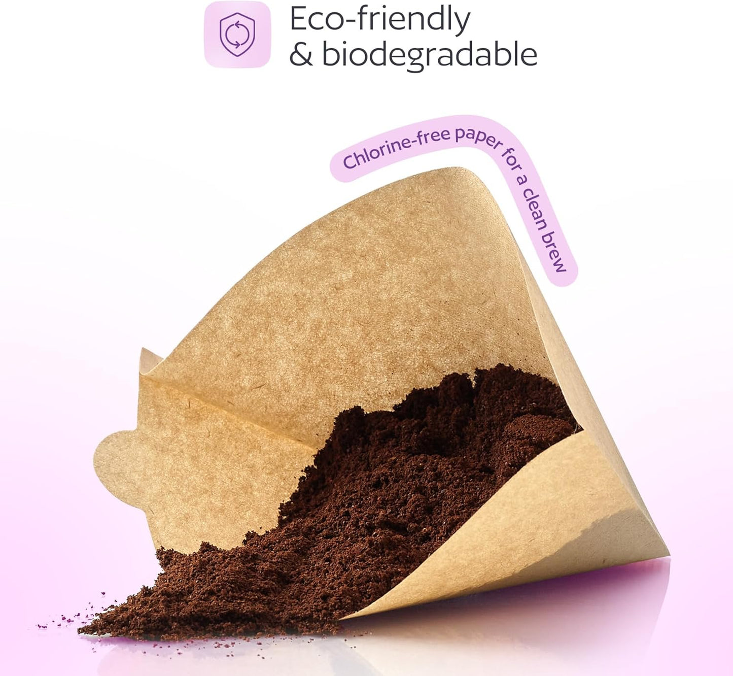 100 Pcs #4 Unbleached Paper Coffee Filters for Cuisinart, Ninja, BLACK+DECKER & other 8-12 Cup Coffee Makers - Perfect for Pour Over and Drip Coffee