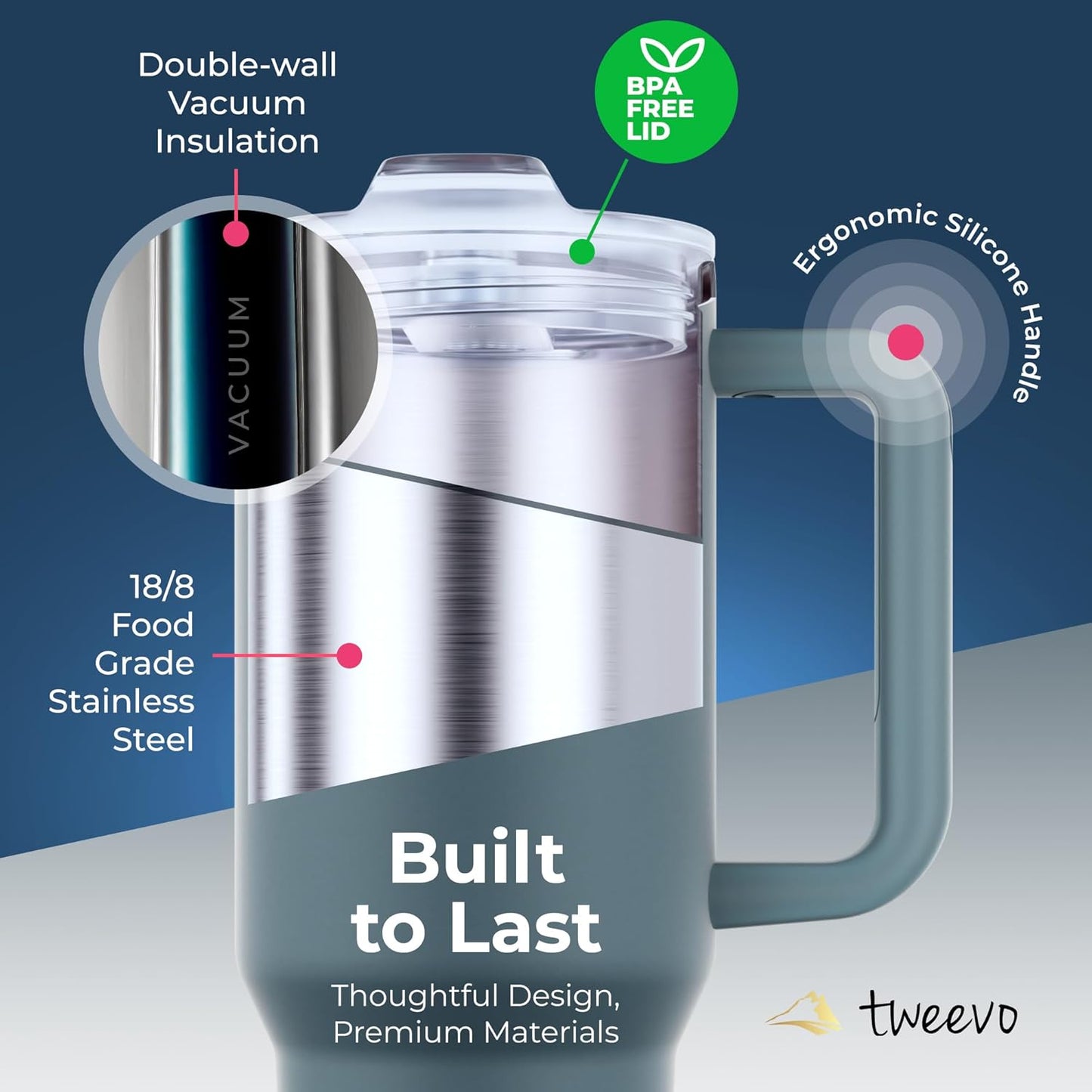 40 oz Tumbler With Handle and Straw Made of Stainless Steel - Double Wall Vacuum Insulated Tumbler With Lid - Sweat Proof Easy Grip, BPA-Free, Dishwasher Safe Tumbler (Charcoal)