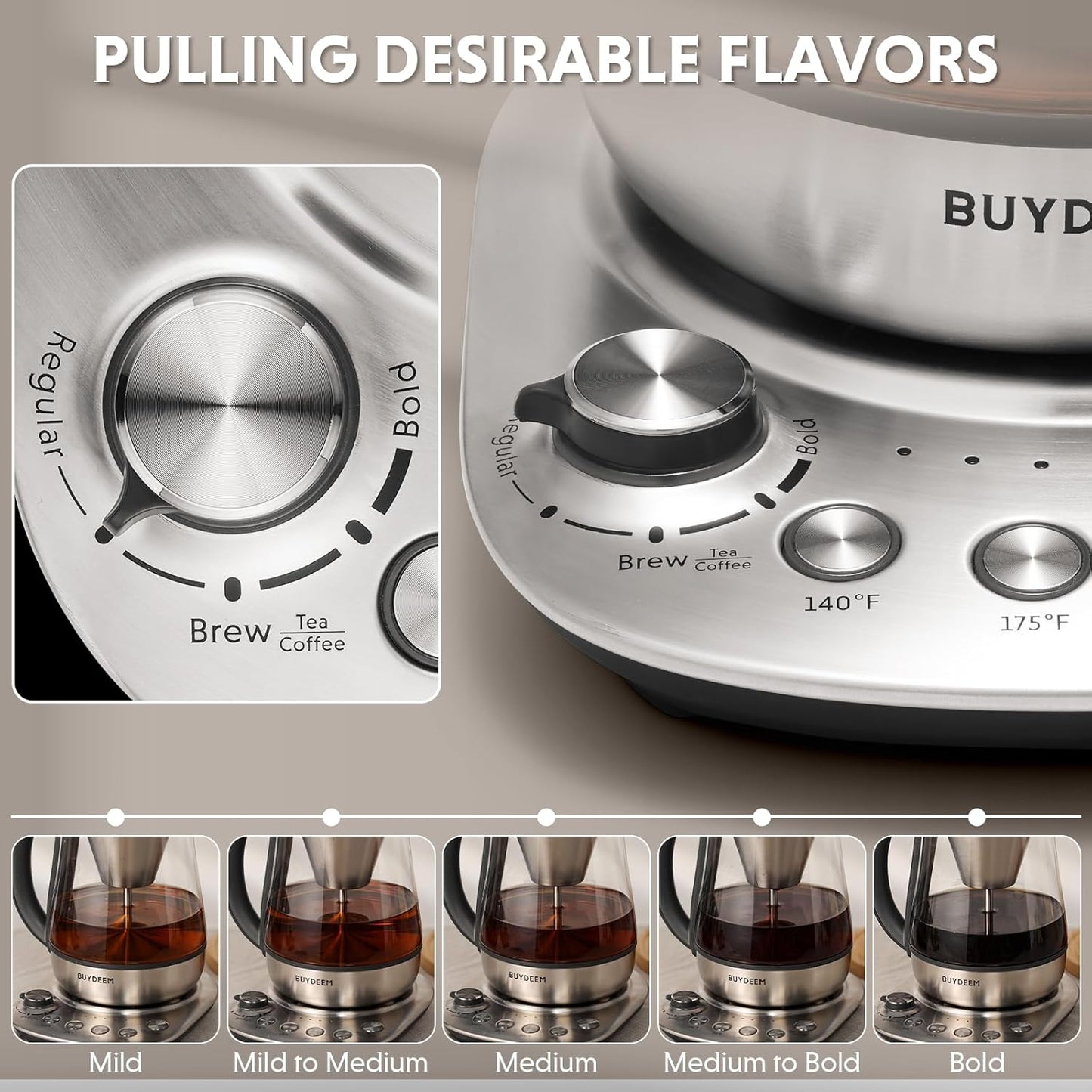 BUYDEEM K176 Tea Maker, Multifunctional Stainless Steel Electric Kettle for Tea and Coffee Brewing, Auto Keep Warm, 5 Flavor Controls, 1.5L