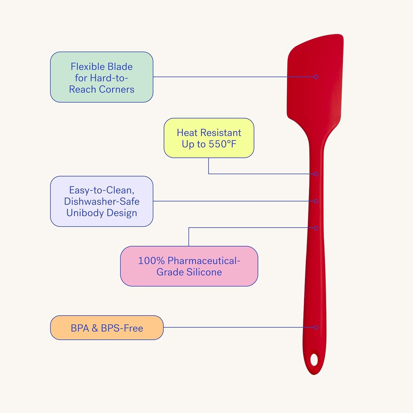 GIR: Get It Right Silicone Spatula for Cooking, Baking & Mixing - Heat-Resistant up to 425°F - Nonstick & Dishwasher Safe Cookware - BPA Free - Navy Silicone Kitchen Spatula