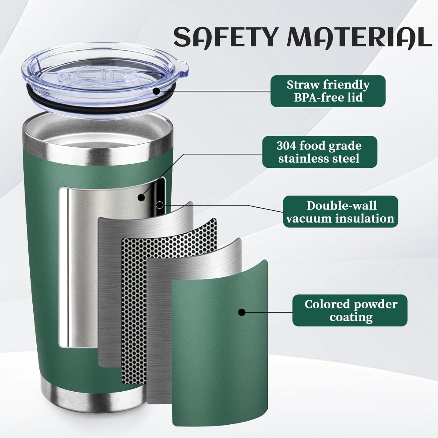 20oz Tumbler Bulk with Lid and Straw, Stainless Steel Double Wall Vacuum Insulated Travel Mug, Powder Coated Coffee Cups for Hot and Cold Drinks,Funny Gifts for Women Men(Dark green,1)