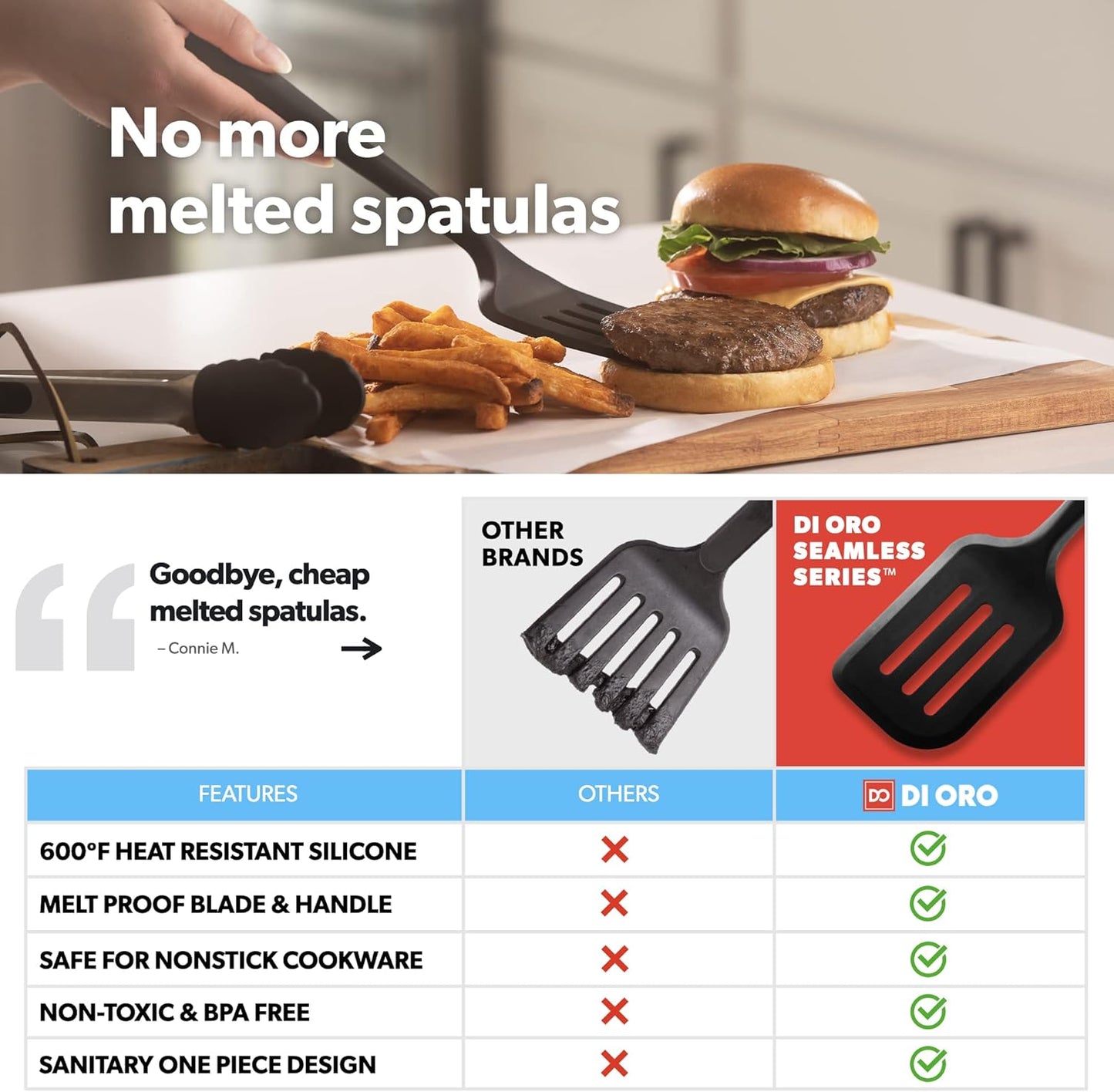 DI ORO Silicone Turner Spatula Set - Kitchen Spatulas for Nonstick Cookware - Cooking Utensils for Flipping Eggs & Pancakes - 600°F Heat-Resistant BPA Free Turners - Dishwasher Safe (2pc, Black)