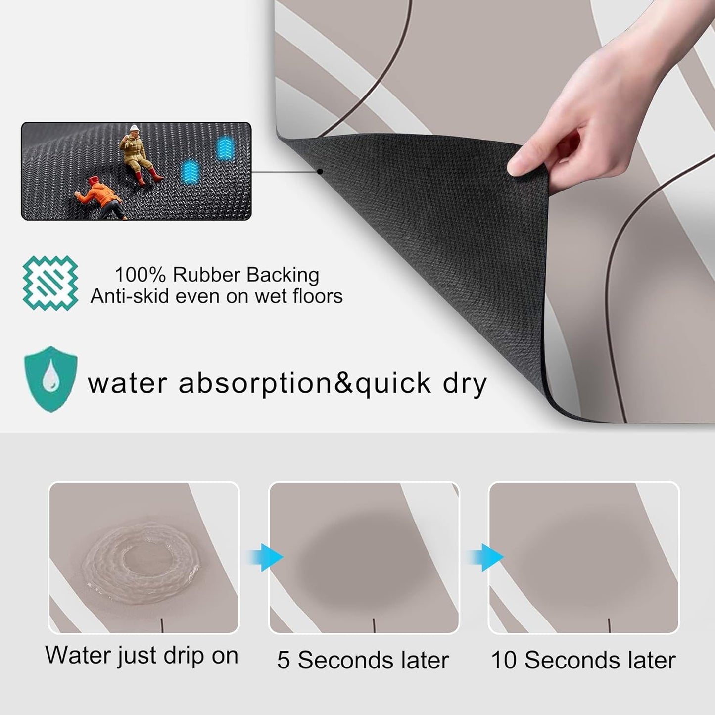 Golener Thick Mat for Coffee Maker,Water Collection Coffee Mat，No-Slip Mats for Small Appliances - Coffee Makers, Blenders, Stand Mixers,Juice Machine,etc, 23"x15"