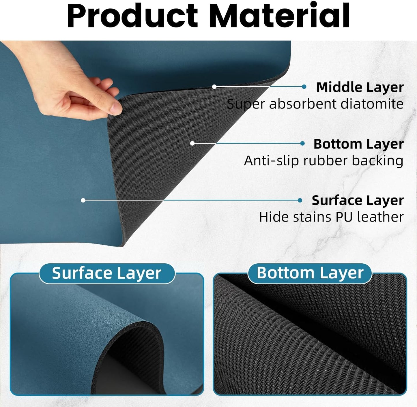 PoYang 31"x17" Coffee Mat X-Large, Coffee Bar Accessories for Countertop, Absorbent Dish Drying Mat, Anti-Slip and Hide Stain Pad for Espresso Machine, Espresso Maker and Kitchen Counter, Blue