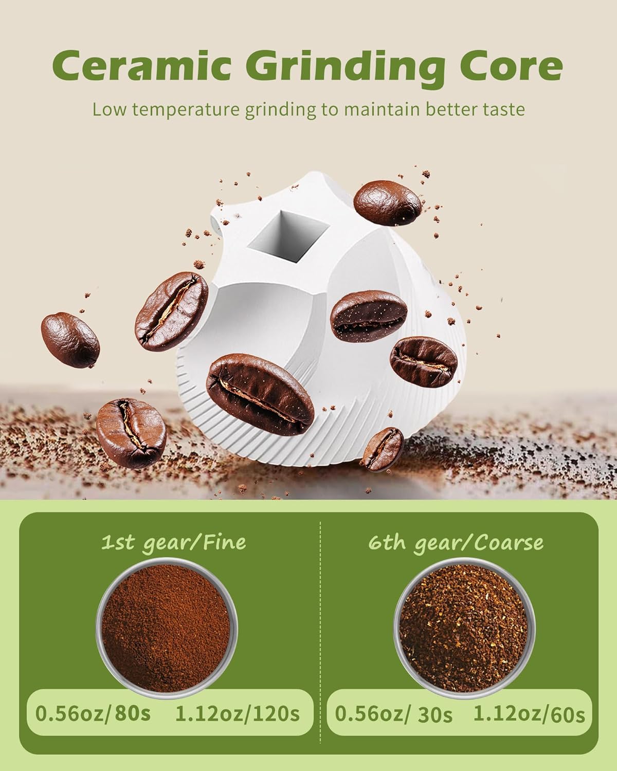 Manual Coffee Grinder with Stainless Steel Burr - 1.12oz Capacity Handheld Mill for Espresso, Drip, Cold Brew with 6 Adjustable Settings & Quiet -Extra Fine Grinding (Ceramic Burr)