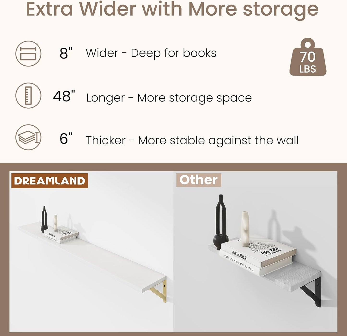 Dreamland White and Gold Shelf, 48W x 8D Wall Mounted Shelves Set of 2, Wide Display Ledge Shelf with Sturdy Metal Brackets for Living Room, Bathroom, Bedroom and Kitchen, White with Gold Brackets