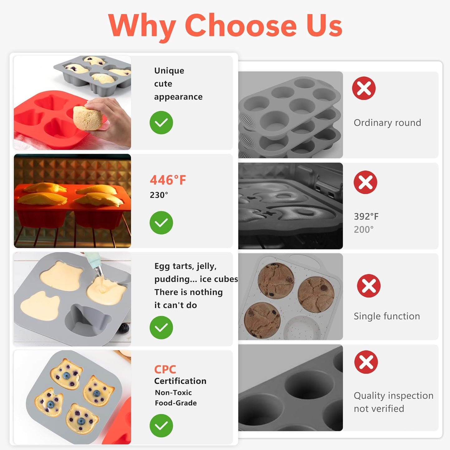 Li&Zhao Silicone Muffin Pans for Baking - 2 PCS Thick Silicone Cupcake Pan Animal Silicone Egg Bite Molds Silicone Muffin Cups Mini Cupcake Pans for Making Muffin Cakes,Tart,Festival