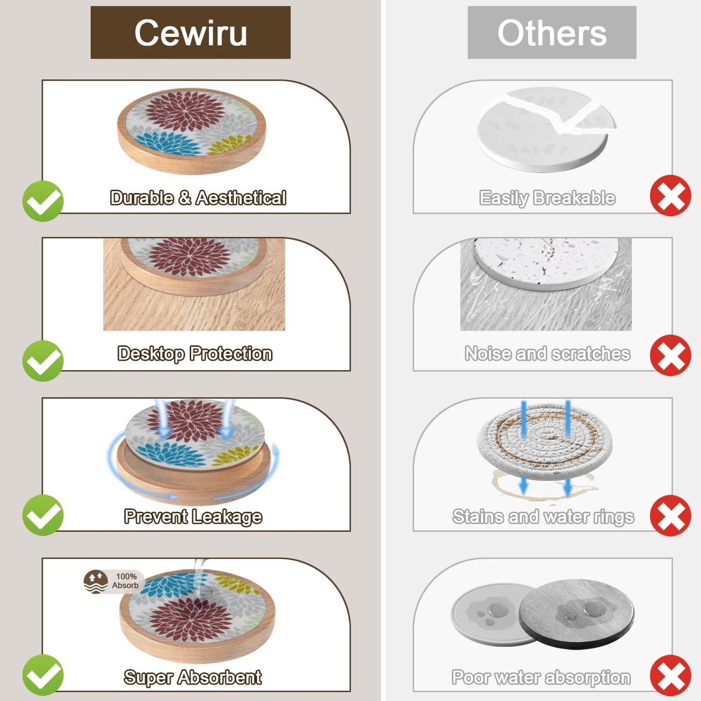 Wood Coasters Set of 6 with Holder, Cewiru Cup Mat for Drinks, Absorbent Coasters with Felt Insert for Coffee Table Protection, Modern Style Home Dining Table Decor, 4.3" Colorful