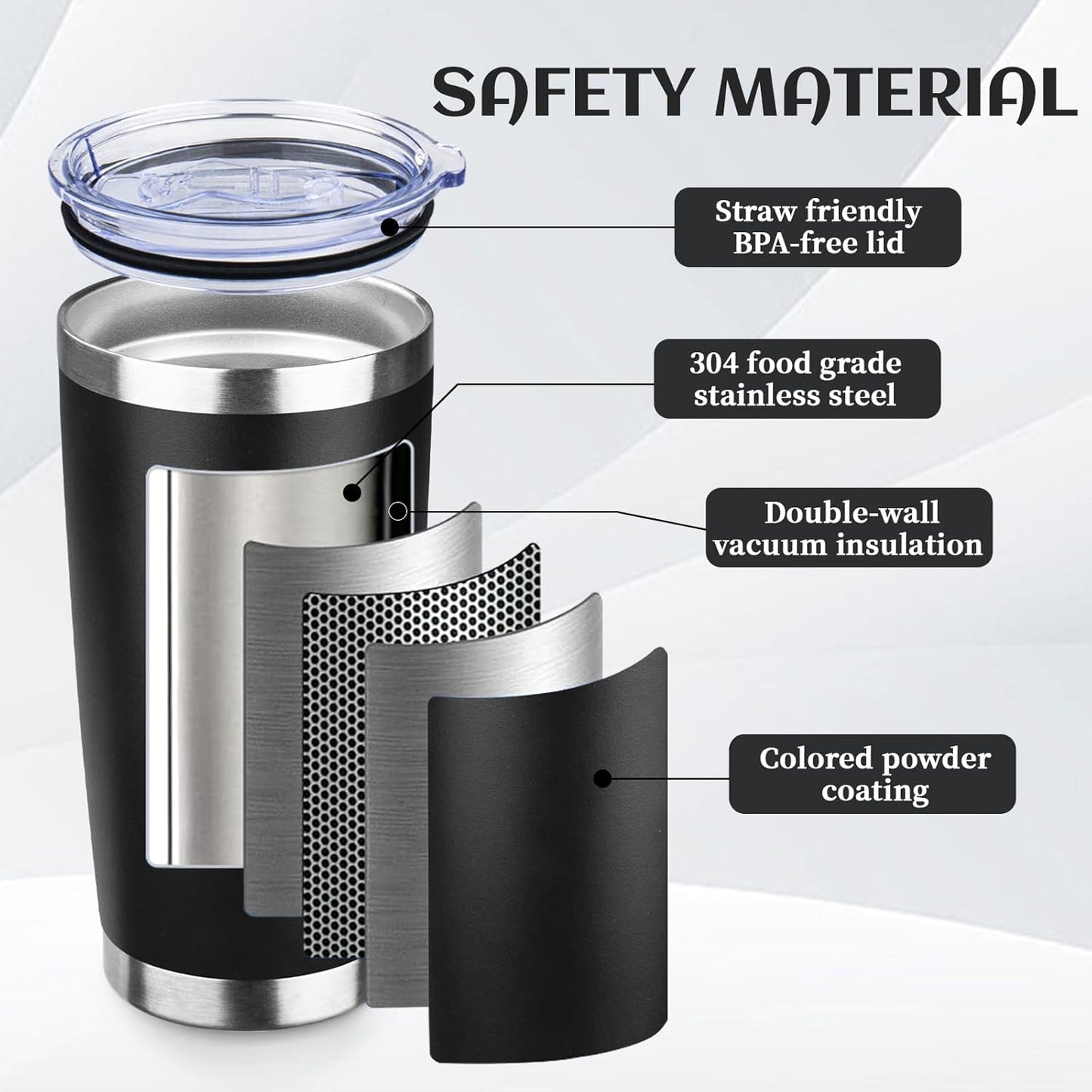 20oz Tumbler Bulk with Lid and Straw, Stainless Steel Double Wall Vacuum Insulated Travel Mug, Powder Coated Coffee Cups for Hot and Cold Drinks,Funny Gifts for Women Men(Black,6)