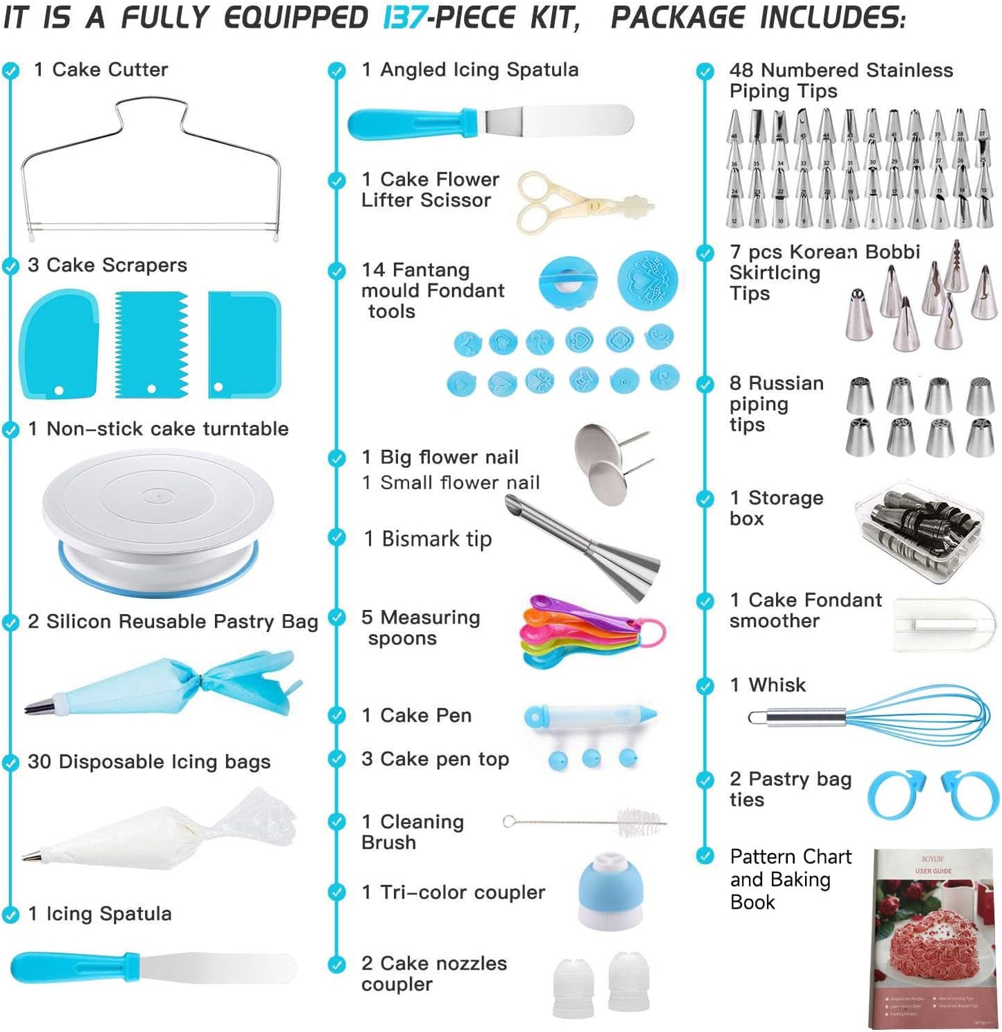 Cake Decorating Kit,137pcs Cake Decorating Supplies with Cake Turntable for Decorating,Pastry Piping Bag,Russian Piping Tips Baking Tools, Cake Baking Supplies for Beginners(Blue)