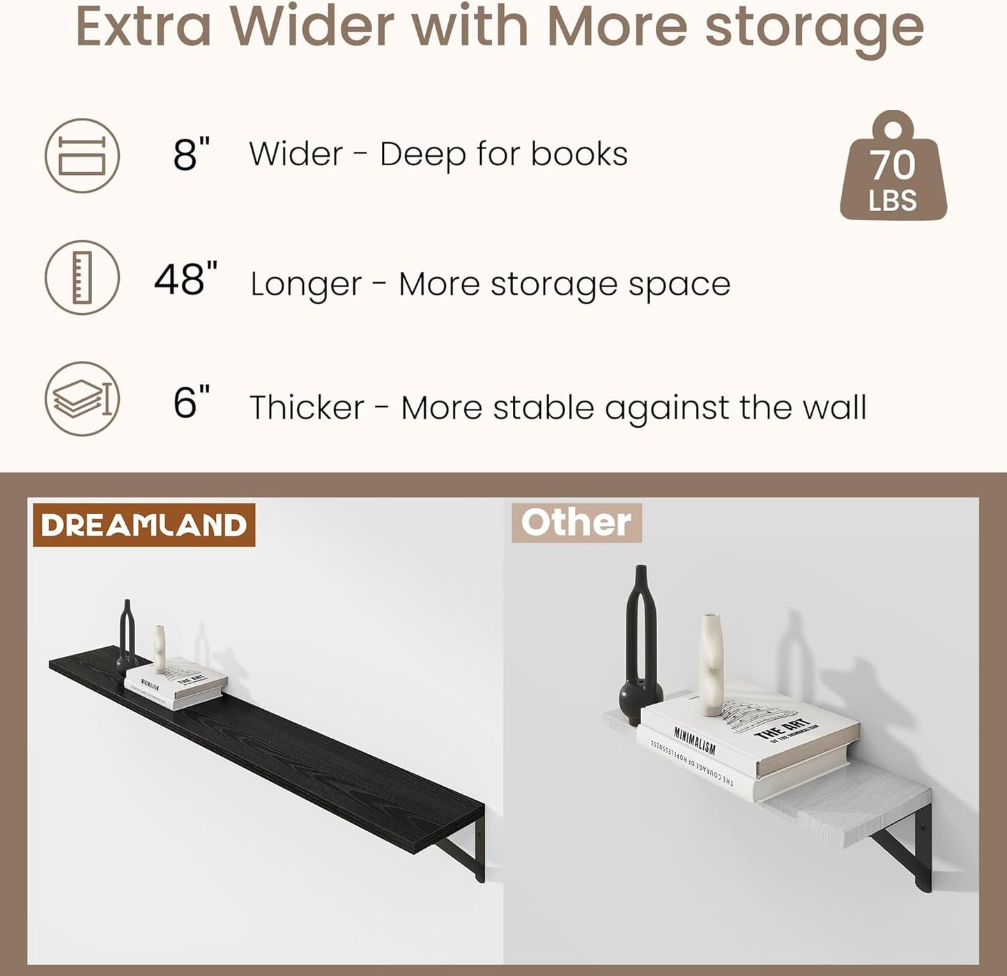 Dreamland Deep Floating Shelves for Wall, 48W x 8D Wall Mounted Shelves Set of 2, Wide Display Ledge Shelf with Sturdy Metal Brackets for Living Room, Bathroom, Bedroom and Kitchen, Black