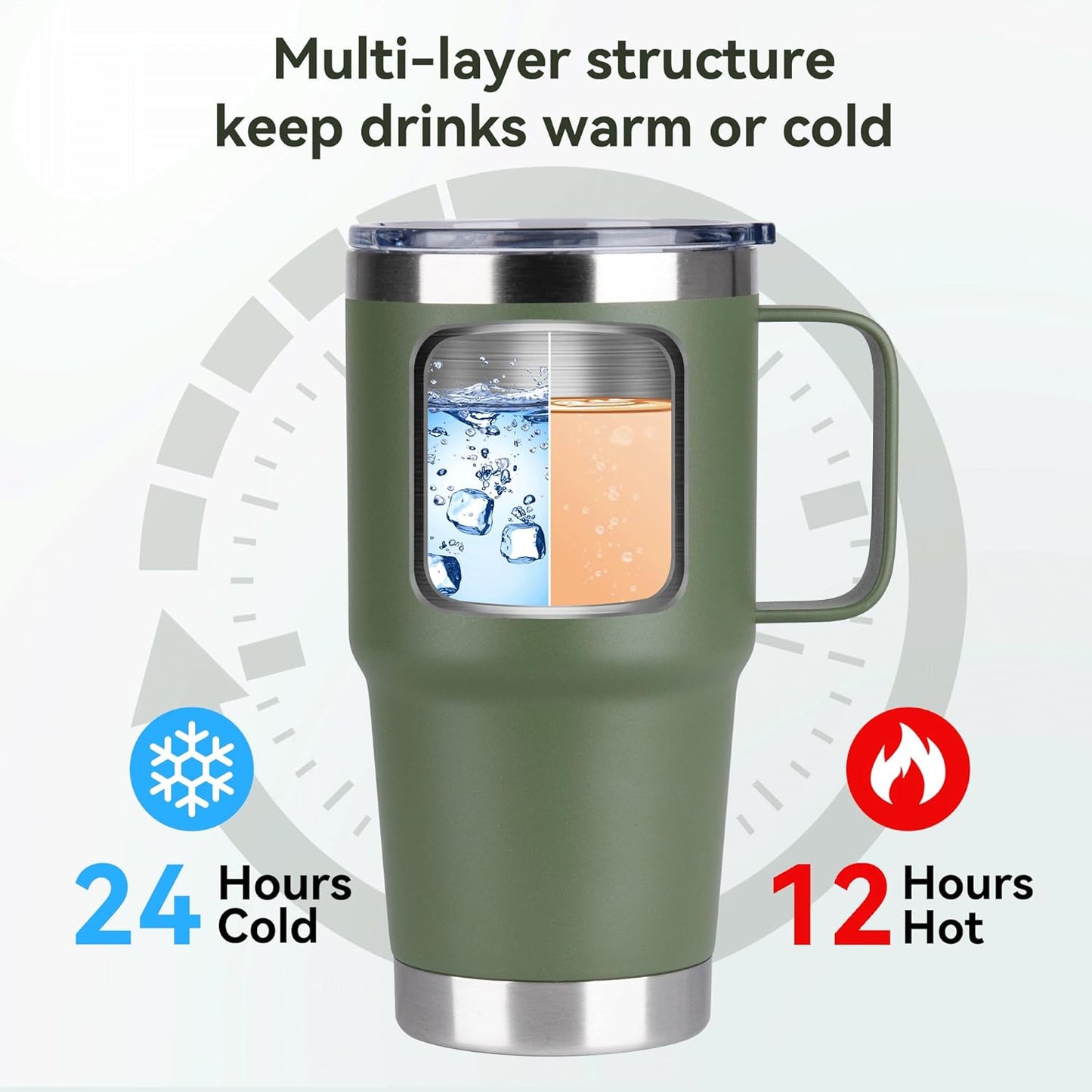 HASLE OUTFITTERS 20oz Tumbler Bulk with Lid, Stainless Steel Tumbler Bulk with Handle, Metal Insulated Travel Coffee Mug Set with Handle, Double Wall Vacuum Leak Proof Tumbler Cup, Amy Green 6 Pack