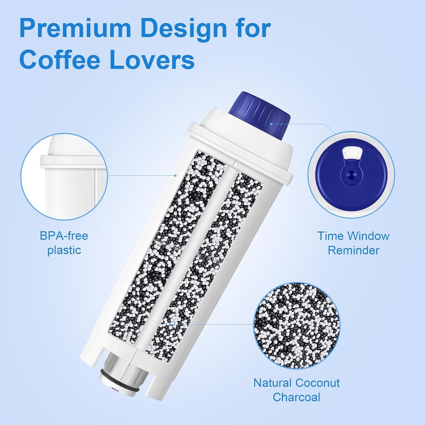 Water Filter Cartridge Replacement for Espresso Coffee Machines - Compatible with ECAM, ETAM, ESAM, Dinamica, Eletta Series - Improves Taste & Protects Your Machine, 6-Pack for Home Use