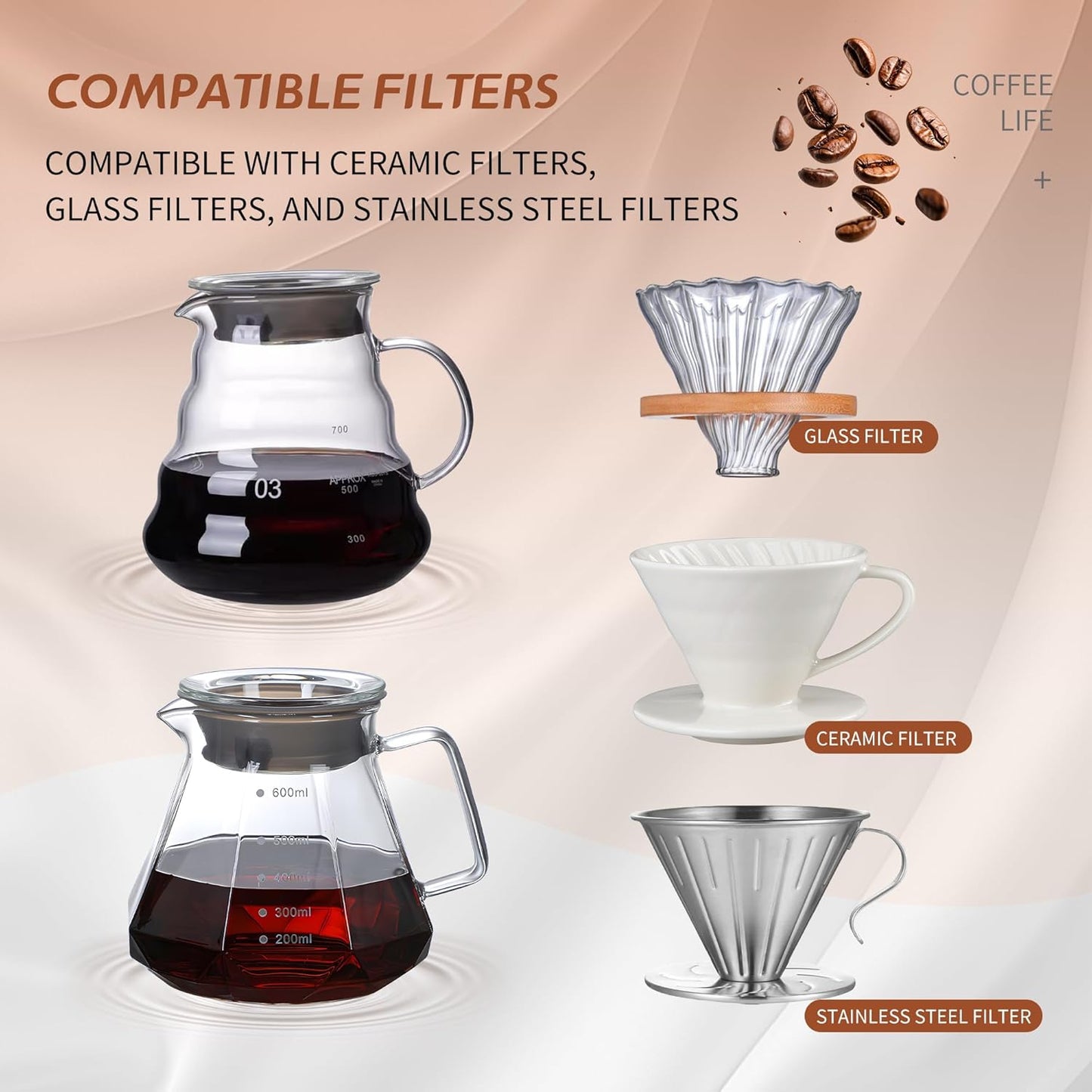 Glass Coffee Server for Drip Coffee Maker, Diamond Fashion Design Glass Coffee Carafe, Coffee Pot with Lid, Clear, 400ml(13.5oz)
