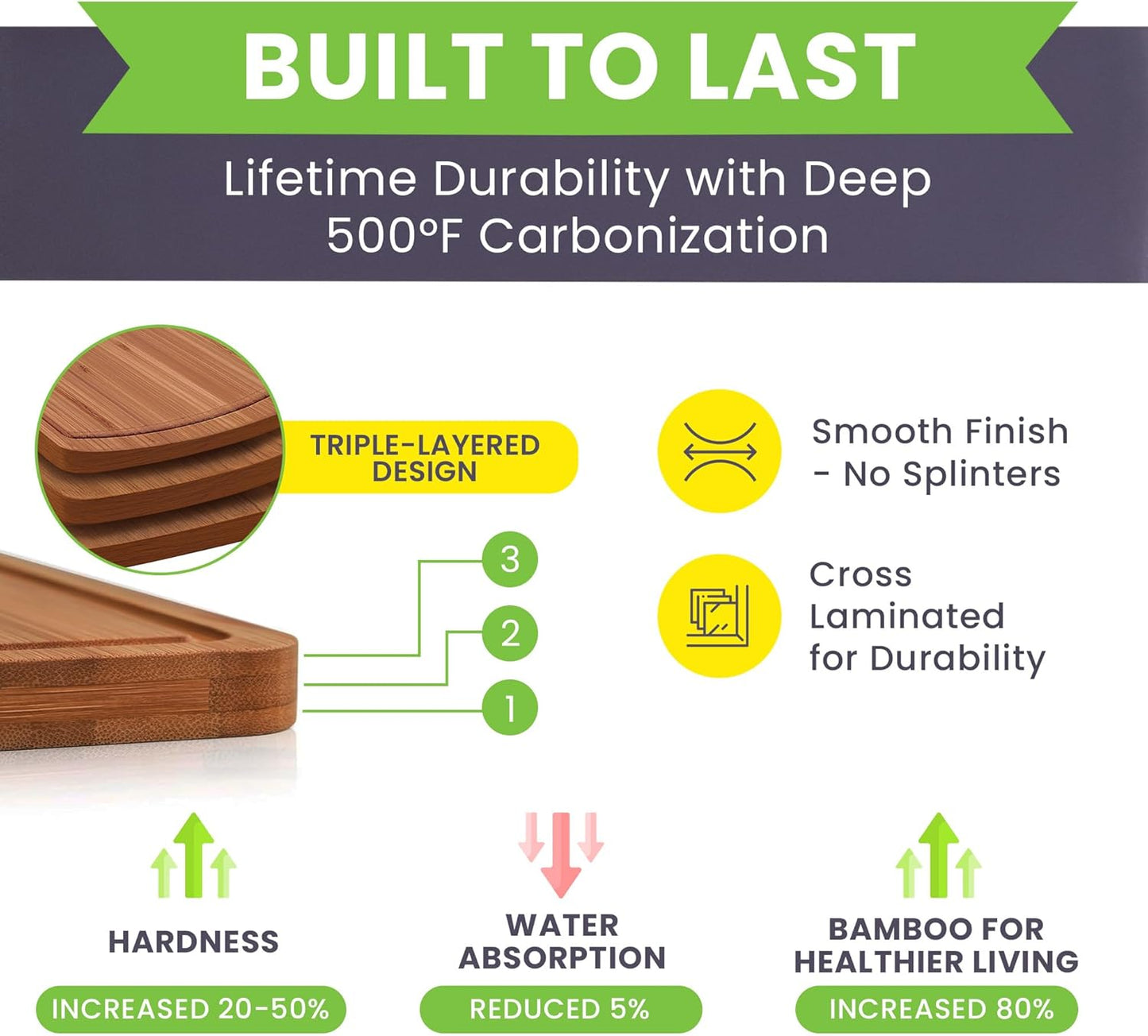 Bamboo Cutting Board Set of 3 - Dark