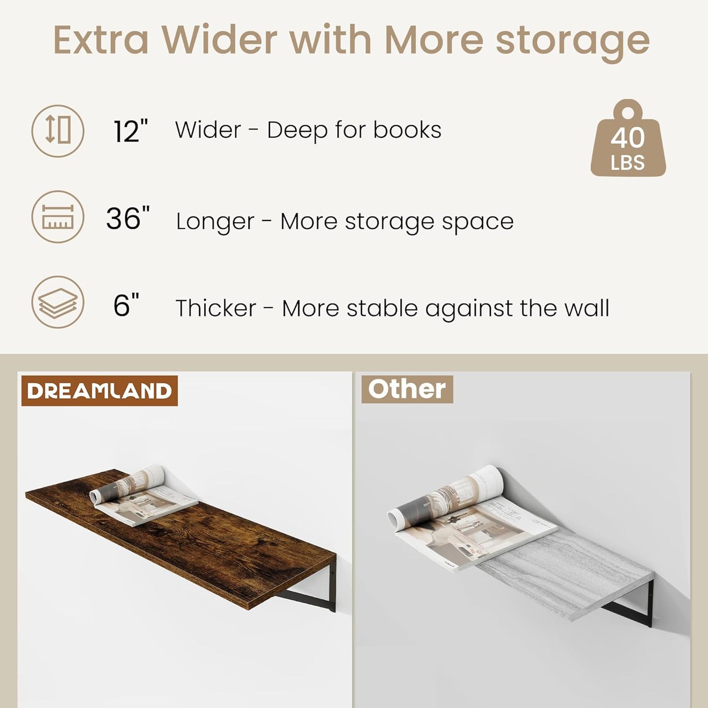 Dreamland Deep Floating Shelves for Wall, Brown Wood Wall Mounted Shelves, Large Floating Shelf 12 * 36 inch Set of 2 for Bookshelf Living Room Bedroom Home Office Bathroom