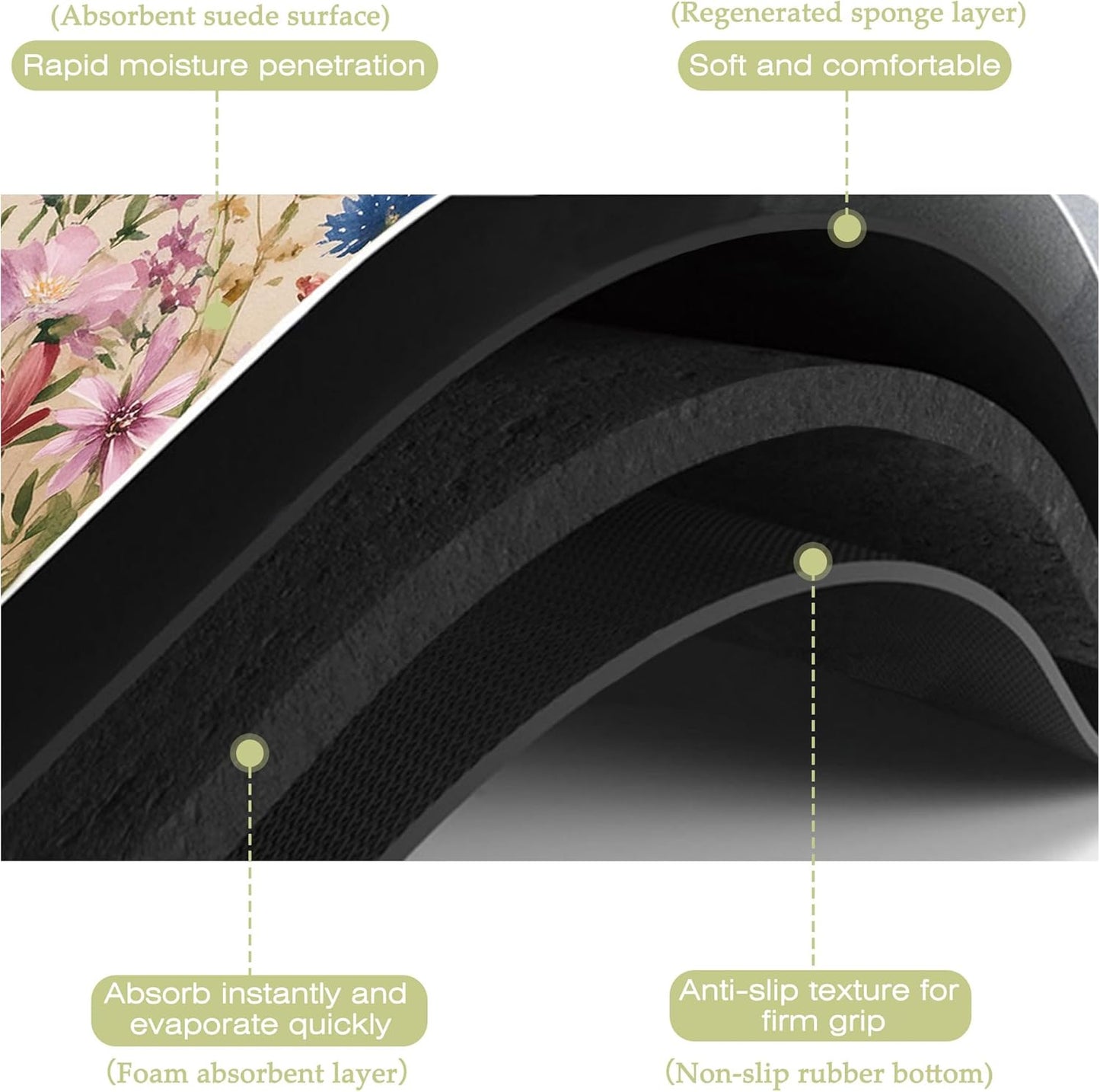 Colorful Wildflowers Dish Drying Mat Meadow Flowers Floral Kitchen Mat 16"x24" Bsorbent Coffee Maker Mat for Dishes,Utensils Coffee Maker Pots and Pans Easy Clean Dish Slip Resistant Pad