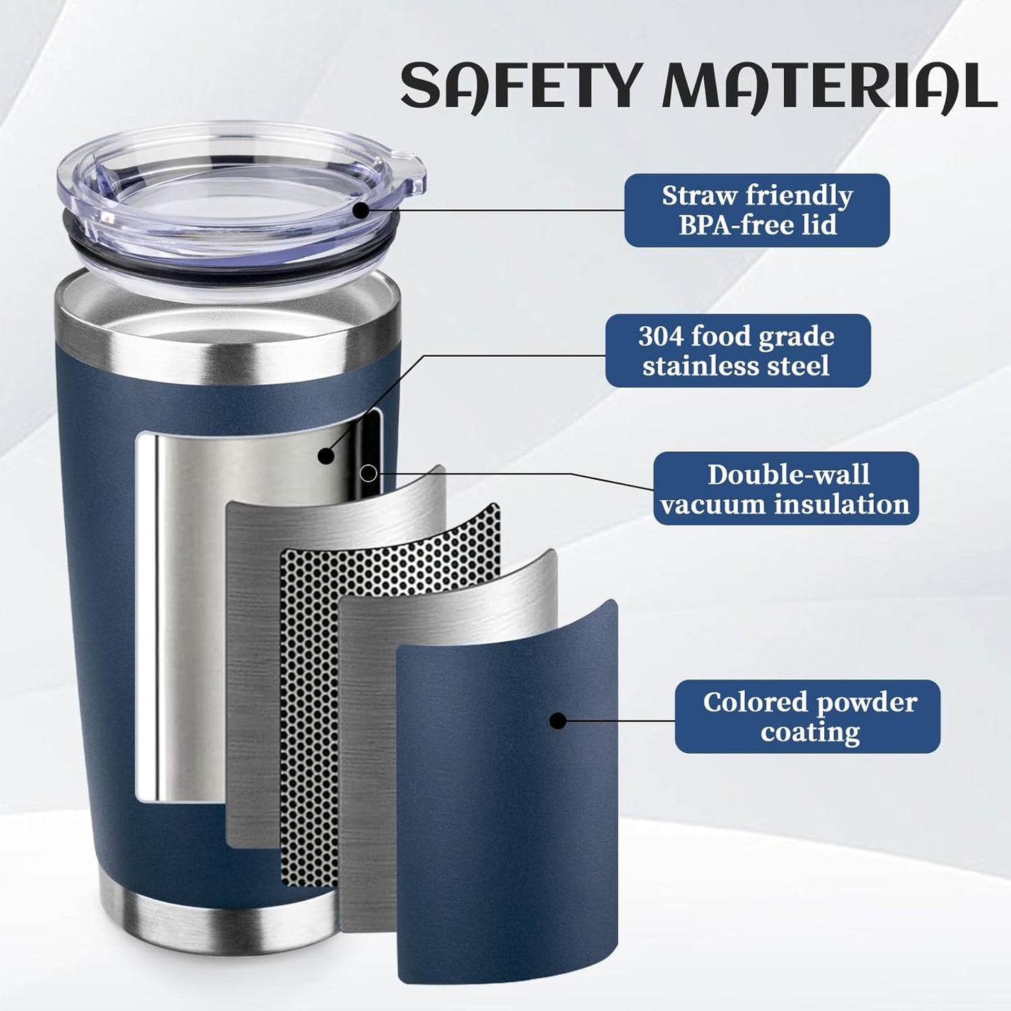 StarSpeed 20oz Tumbler Bulk with Lid, Stainless Steel Insulated Tumblers Double Wall Vacuum Insulated Travel Mug, Powder Coated Coffee Cups for Hot and Cold Drinks(Navy Blue,1)