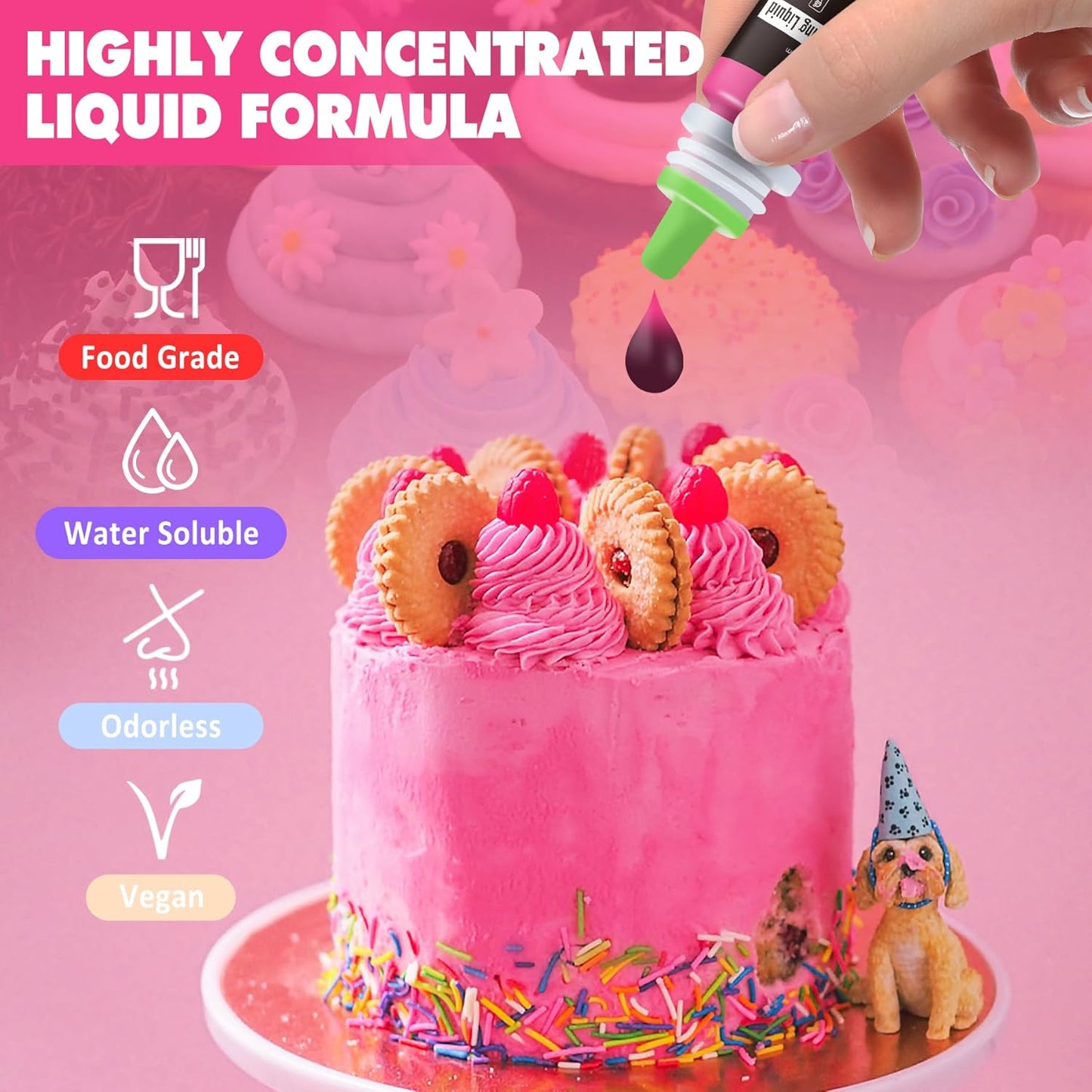 Food Coloring - Vibrant Liquid Icing Food Coloring Set for Baking, Cake Decorating, Easter Egg, Airbrush - Tasteless Food Color Dye for Fondant, Slime, DIY Crafts - 5.5 Fl.oz / 160ml Each (Cyan)