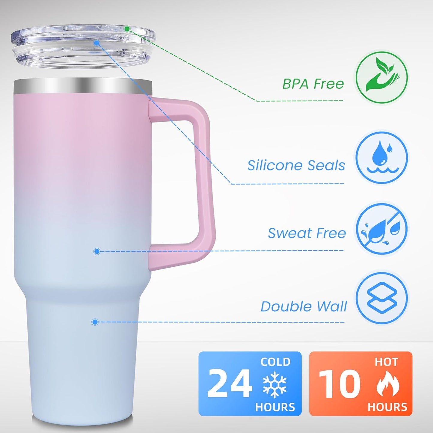 DOMICARE 40 oz Tumbler with Handle and Straw, Stainless Steel Tumbler with Lid and Straw, Reusable Vacuum Insulated Cup, Travel Coffee Mug, Dreamy Pink Blue, 1Pack