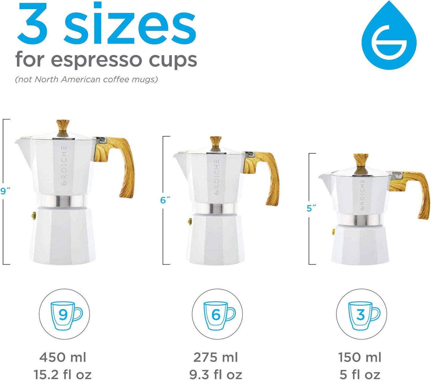 GROSCHE Milano Moka Stovetop Espresso Coffee Maker (9 Cup / 450 ml, White)