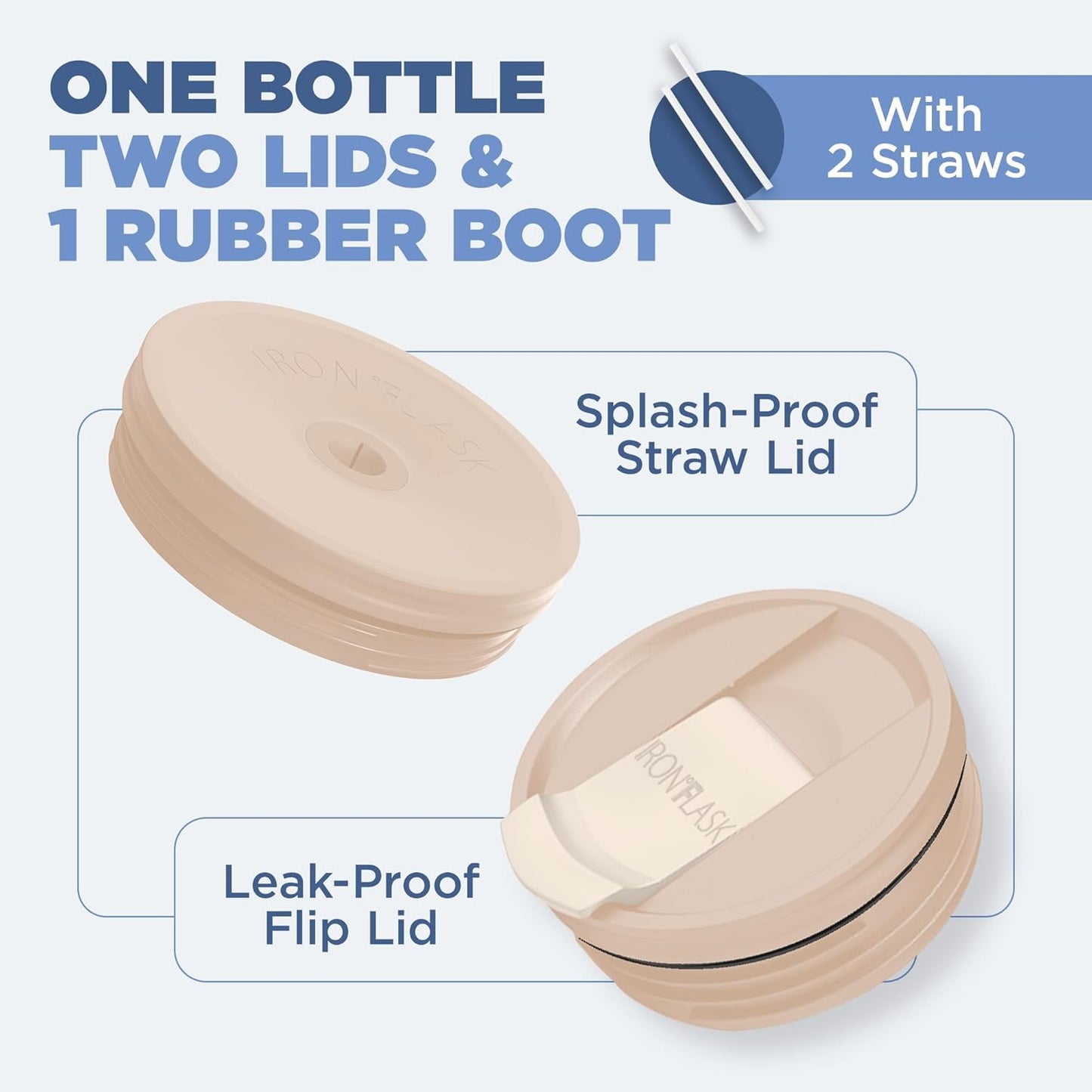 IRON °FLASK Co-Pilot Insulated Mug w/Boot, Straw & Flip Cap Lids - Cup Holder Bottle for Hot, Cold Drink - Leak-Proof - Water, Coffee Portable Travel Mug - Dream Sunset, 40 Oz