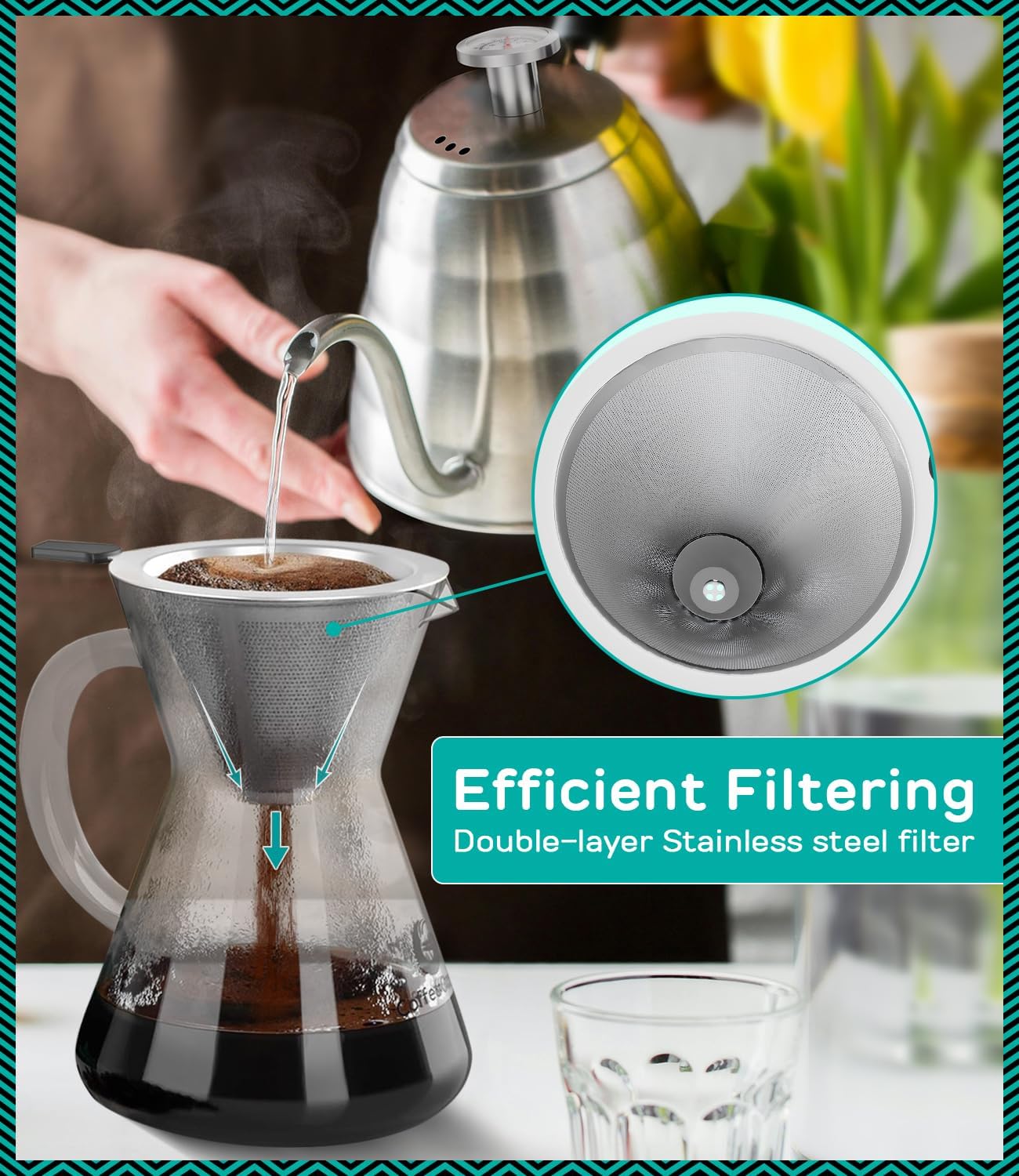 Coffee Gator Pour Over Coffee Maker - 14oz High Heat Borosilicate Glass with Reusable Stainless Steel Filter, Drip Coffee Brewer Pourover Dripper Set Carafe, 400ml Clear