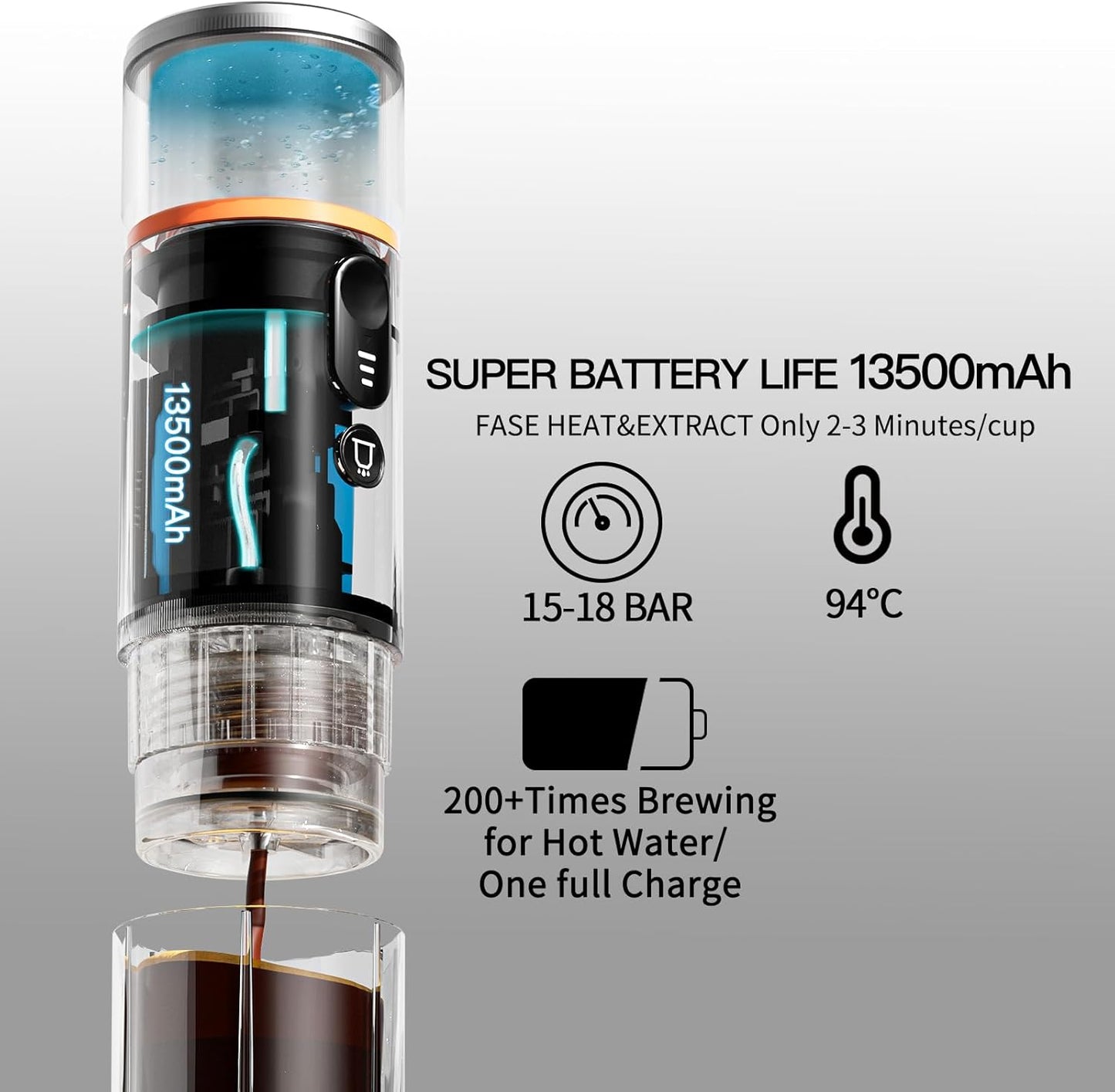 CONQUECO Portable Espresso Coffee Machine: 12V Electric Small Travel Expresso Maker - Self Heating 8 Cups Battery Powered Compatible for Nespresso Capsule - for Camping RV Hiking Office (Smoke Blue)