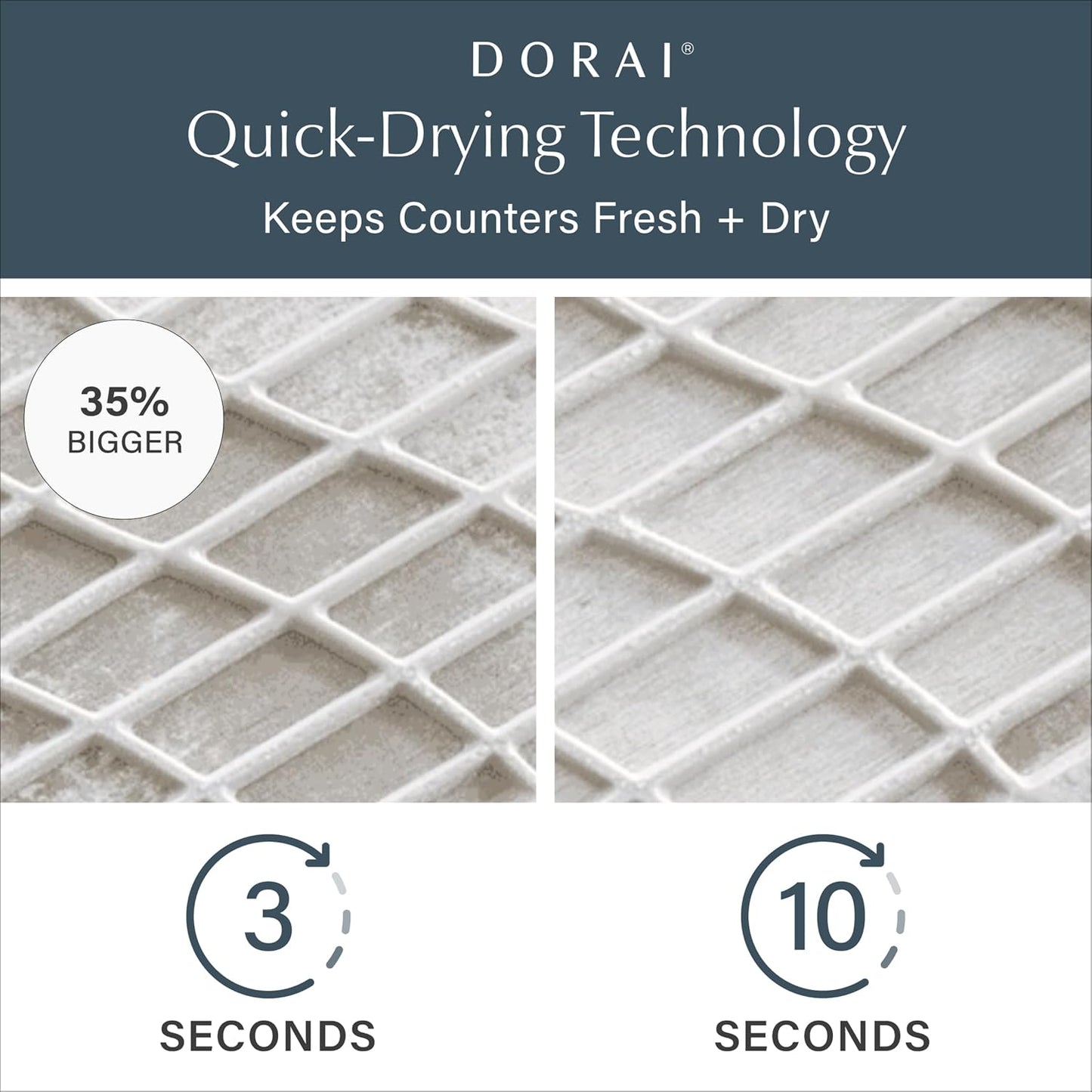Dorai Home Collapsible Dish Drying Rack and Stone Dish Pad – Large Foldable Drying Rack with Instant - Dry Stone Mat – Space-Saving Drainer for Kitchen Counter - 24.6" x 16.5", Sand