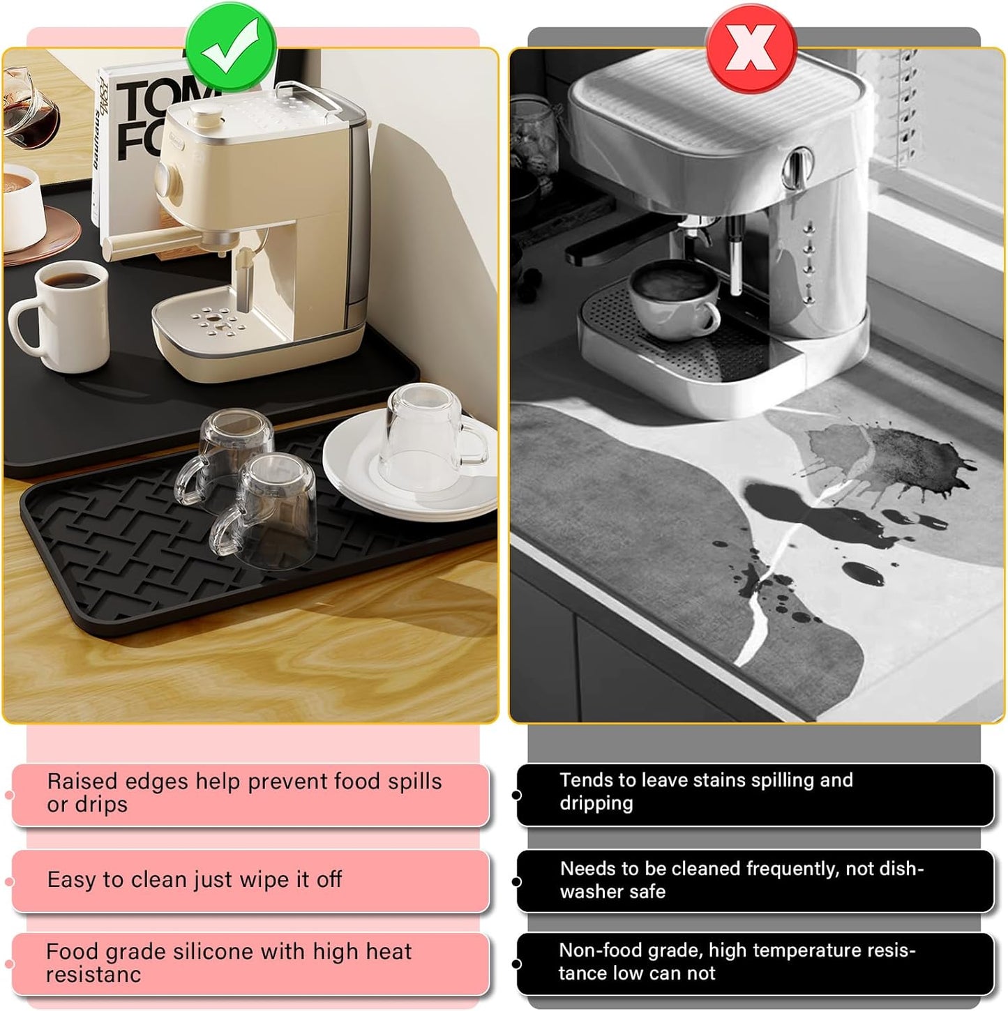 Silicone Coffee Mat - Removable Bar Mat with Concave and Convex Design, Leak-Proof and Non-Slip, Suitable for Use Under the Coffee Machine to Keep the Countertop Clean (Black19"x12")