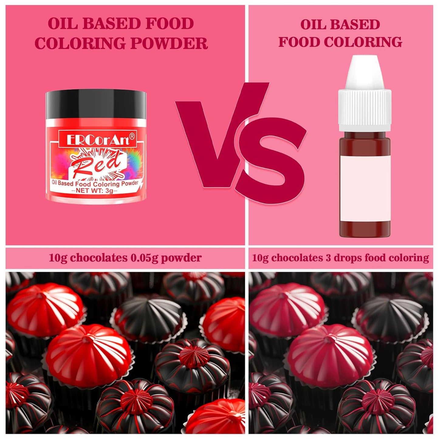 Oil Based Food Coloring Powder for Chocolate - 3 Colors Vibrant Edible Food Dye, Food Coloring Powder for Oil Based, Cake Decorating, Chocolate Melts,Candy Melts, DIY Crafts - 9 Gram
