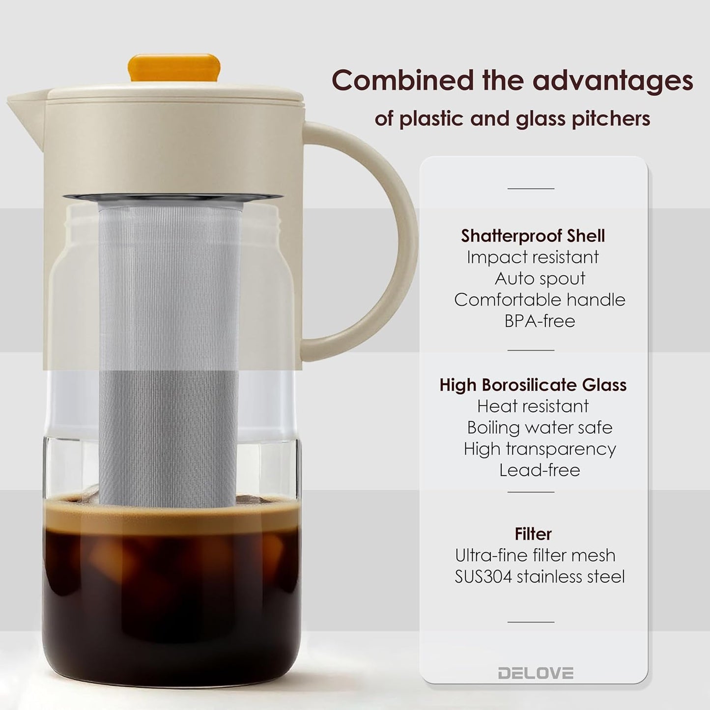Delove Cold Brew Coffee Maker with Auto Spout – Shatterproof Plastic Shell, Wide Mouth Design – 62 oz (1.9 Quart) Iced Tea Glass Carafe with Removable Removable Mesh Filter (1, Beige)
