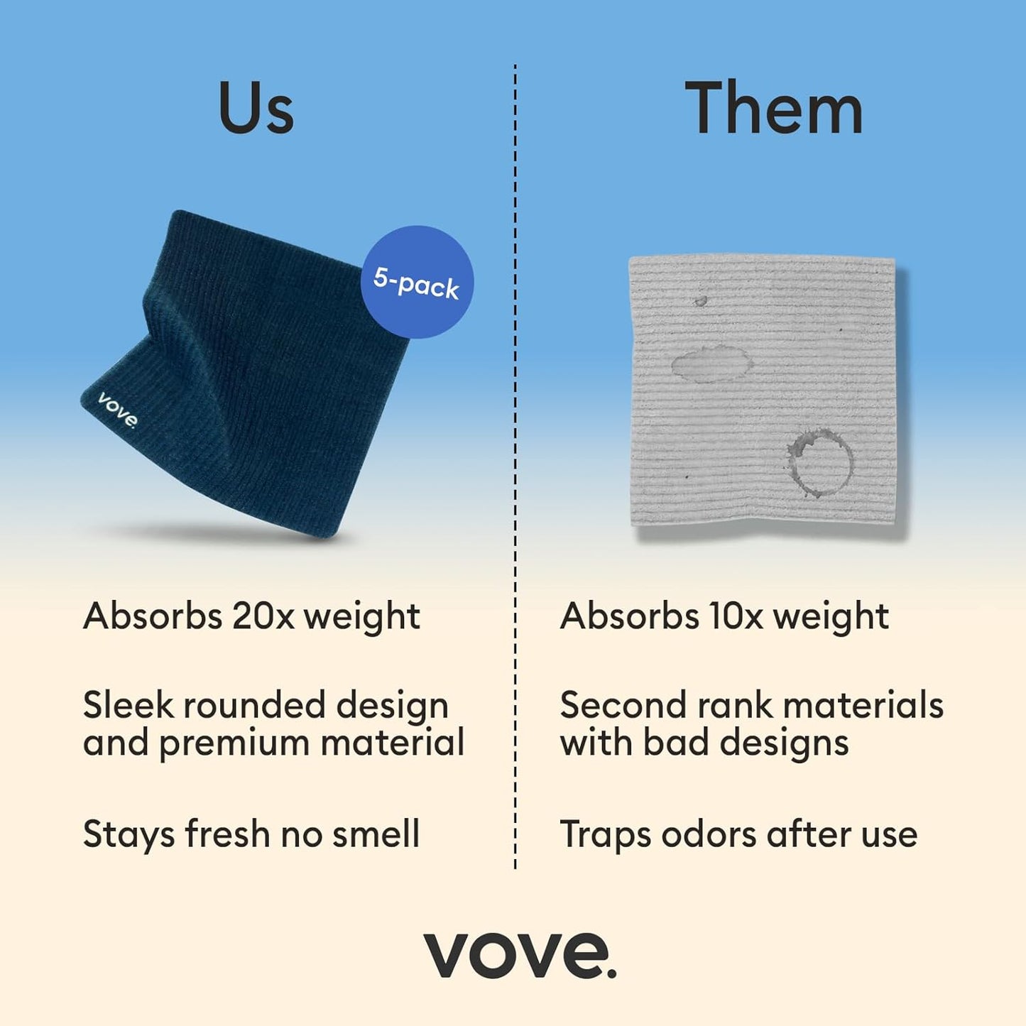 Vove Swedish Dishcloths 5-Pack, Nordic Nature - FSC Certified Cellulose & Cotton, Oeko-TEX Standard 100, Reusable Washable Kitchen Cleaning Cloths, Eco Friendly Floral Design