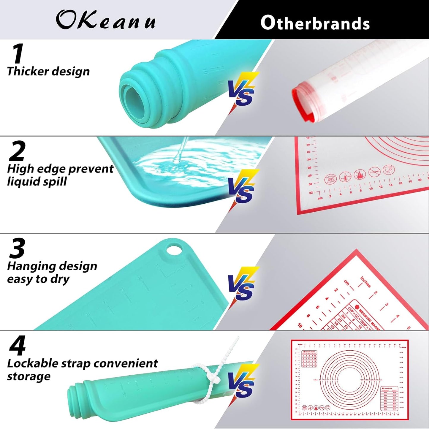 24"X16" Silicone Baking Mat Extra Large Non-stick Pastry Mat with High Edge, Dough Rolling Board for Pastry, Macarons, Pies, Bread, Cookies, Pizza, Fondant, Pasta, Food Grade Silicone Baking Supplies