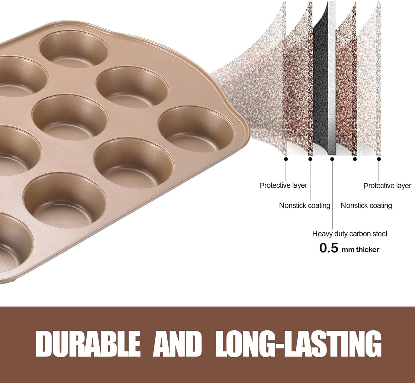 Nonstick Muffin & Cupcake Pan Set (2 Pack) - 12 Cup Regular + 24 Cup Mini Muffin Tins | Heavy Duty Gold Carbon Steel, Rust-Resistant, Easy Release