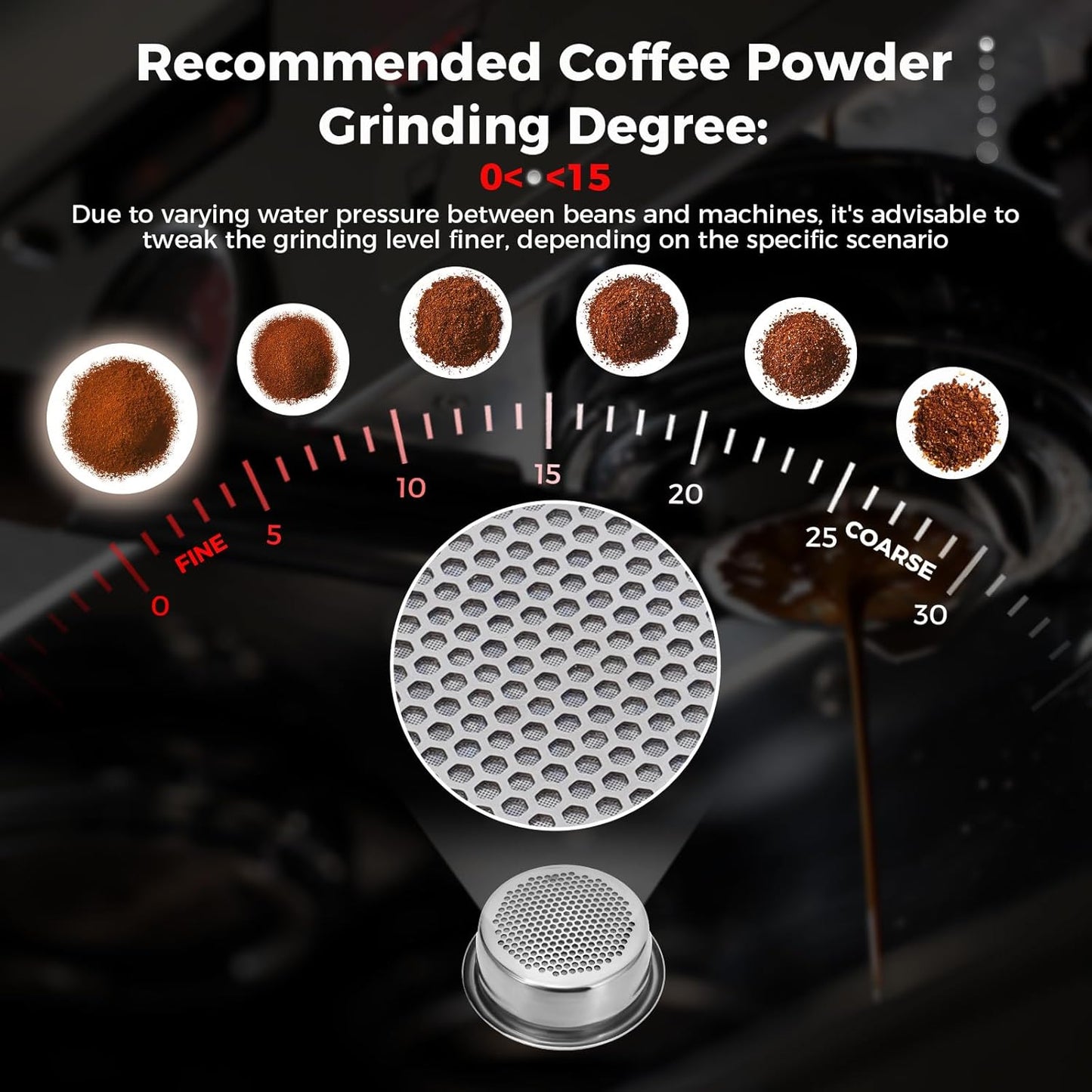 IKAPE 54mm Bottomless Naked Portafilter, Suitable for 54mm Breville Barista Series BES870/880 Machine & Solis Barista Machines (Included 18g Capacity Filter Basket)