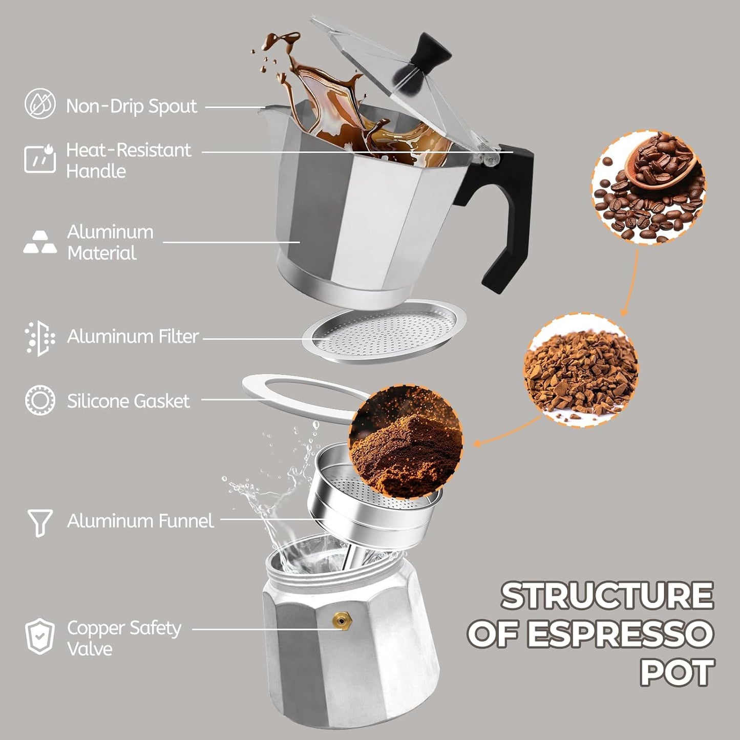 Aluminum Moka Pot Express Coffee Maker Stovetop Espresso Percolator Coffeemaker Italian Classic Style Brewing Greca Cafe Mocha Machine for Cafeteras Lover Camping Travel and Home Use (14 Cup)