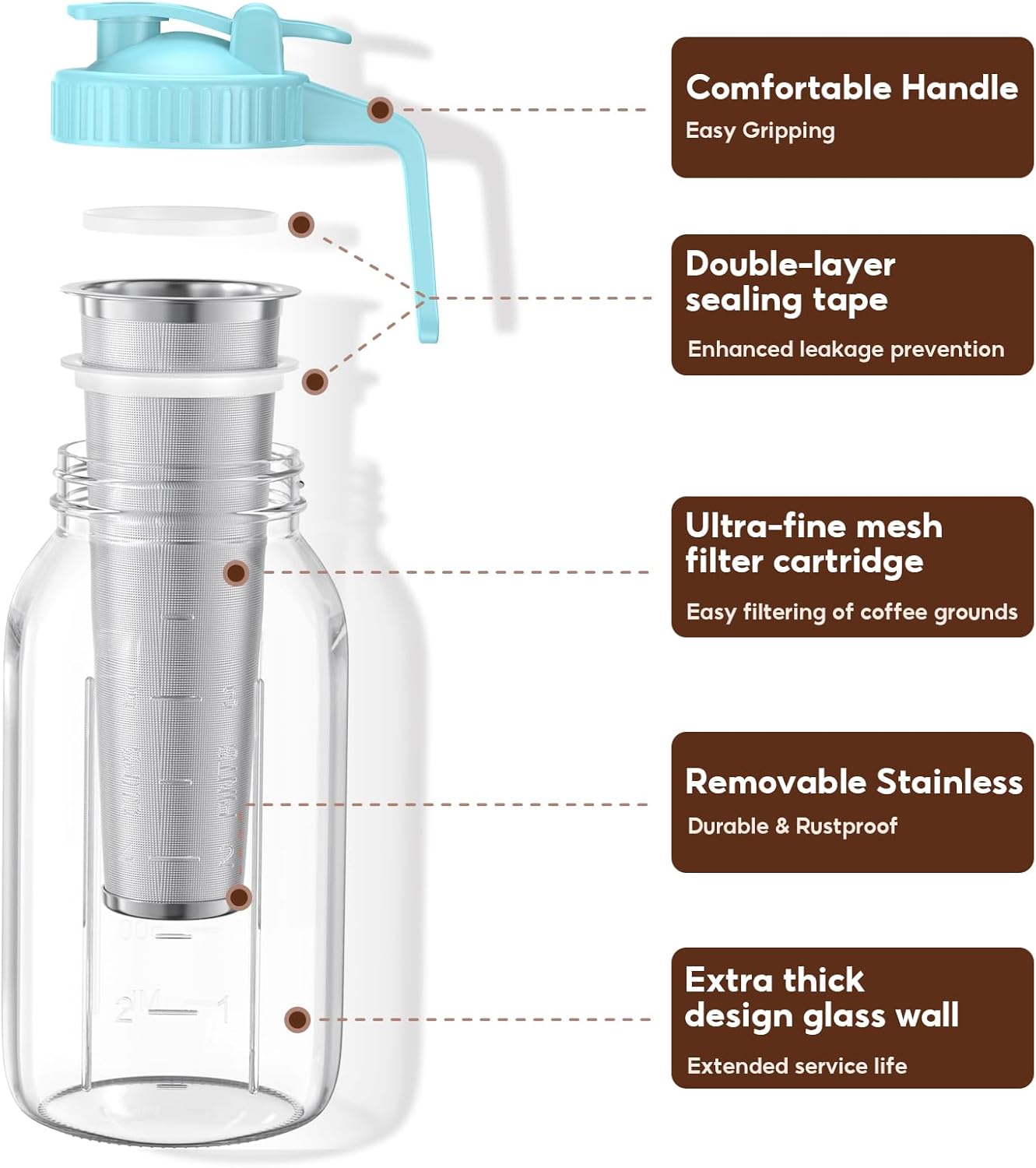Cold Brew Coffee Maker Jar - 2 Pack 64 oz(2 Quart / 1.9 Liter)Glass Cold Brew Maker with Handle, Stainless Steel Filter&Leak-Proof Lid, Heavy Duty Cold Brew Pitcher for Iced Coffee, Sun Tea, and Milk