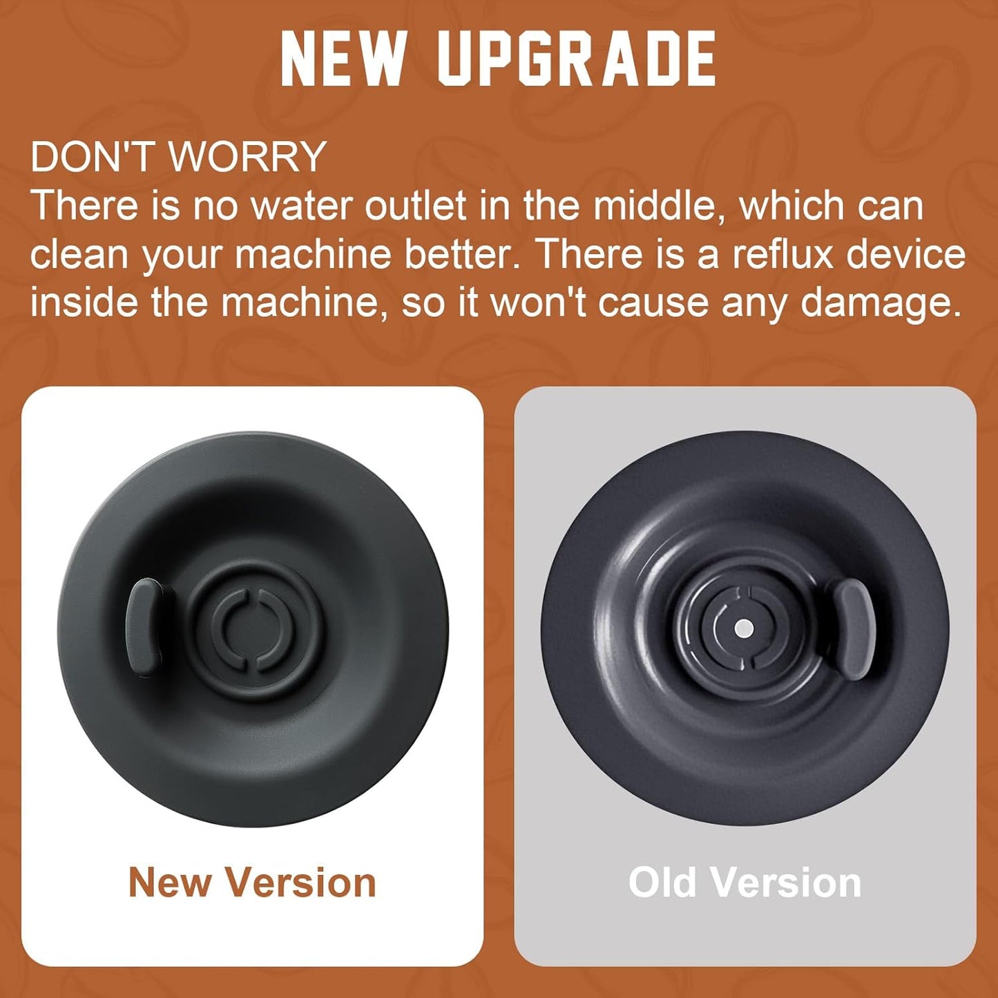 2 Pack Espresso Backflush Cleaning Disc 54mm for Breville Espresso Machines - Compatible with BES870XL/ BES878BSS/ BES880/ BES840XL/ BES810BSS & More, Works with Cleaning Tablets