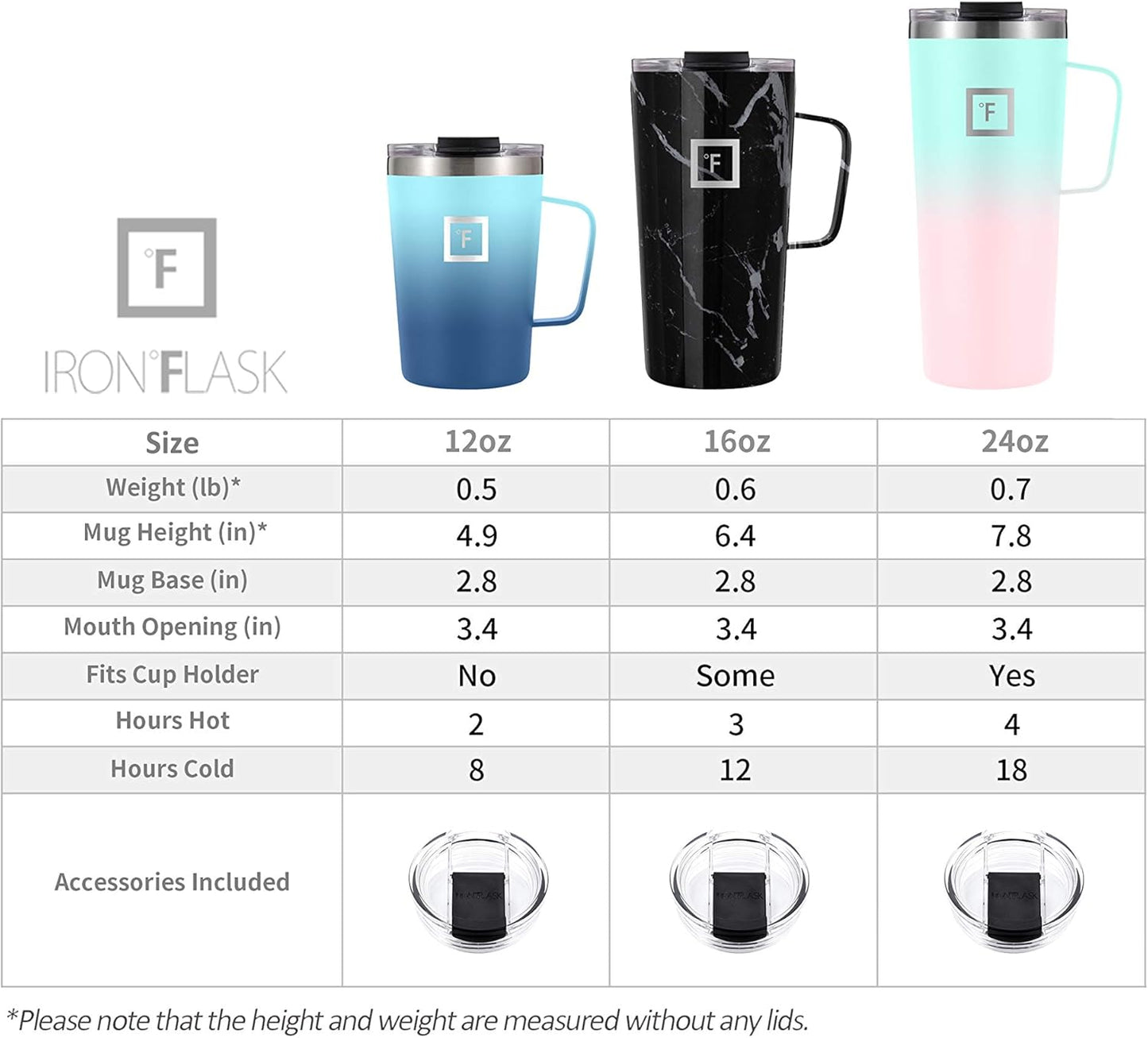 IRON °FLASK Grip Coffee Mug - Leak Proof, Vacuum Insulated Stainless Steel Bottle, Double Walled, Thermo Travel, Hot Cold, Water Metal Canteen - Fire, 24 Oz - Rubber Bottom