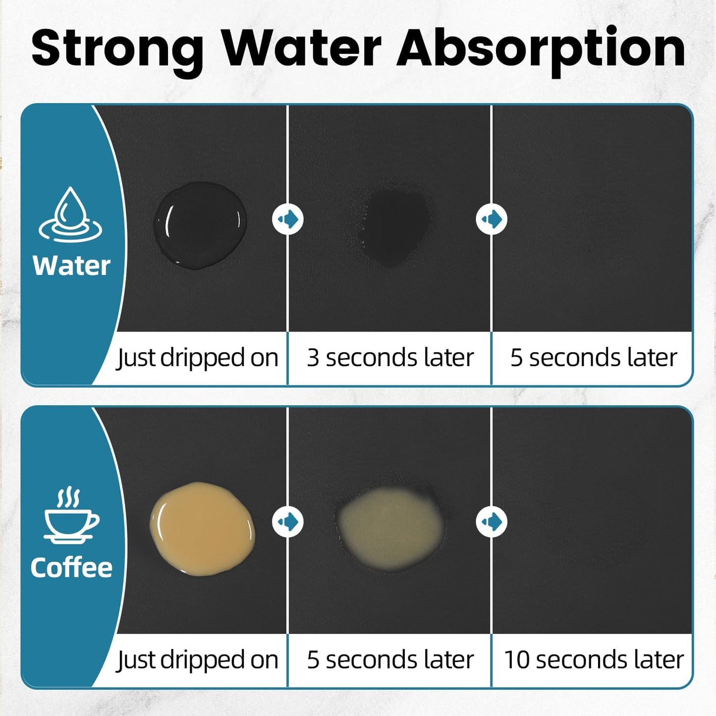 PoYang 17"x12" Coffee Mat Small, Coffee Bar Accessories for Countertop, Absorbent Dish Drying Mat, Anti-Slip and Hide Stain Pad for Espresso Machine, Espresso Maker and Kitchen Counter, Black