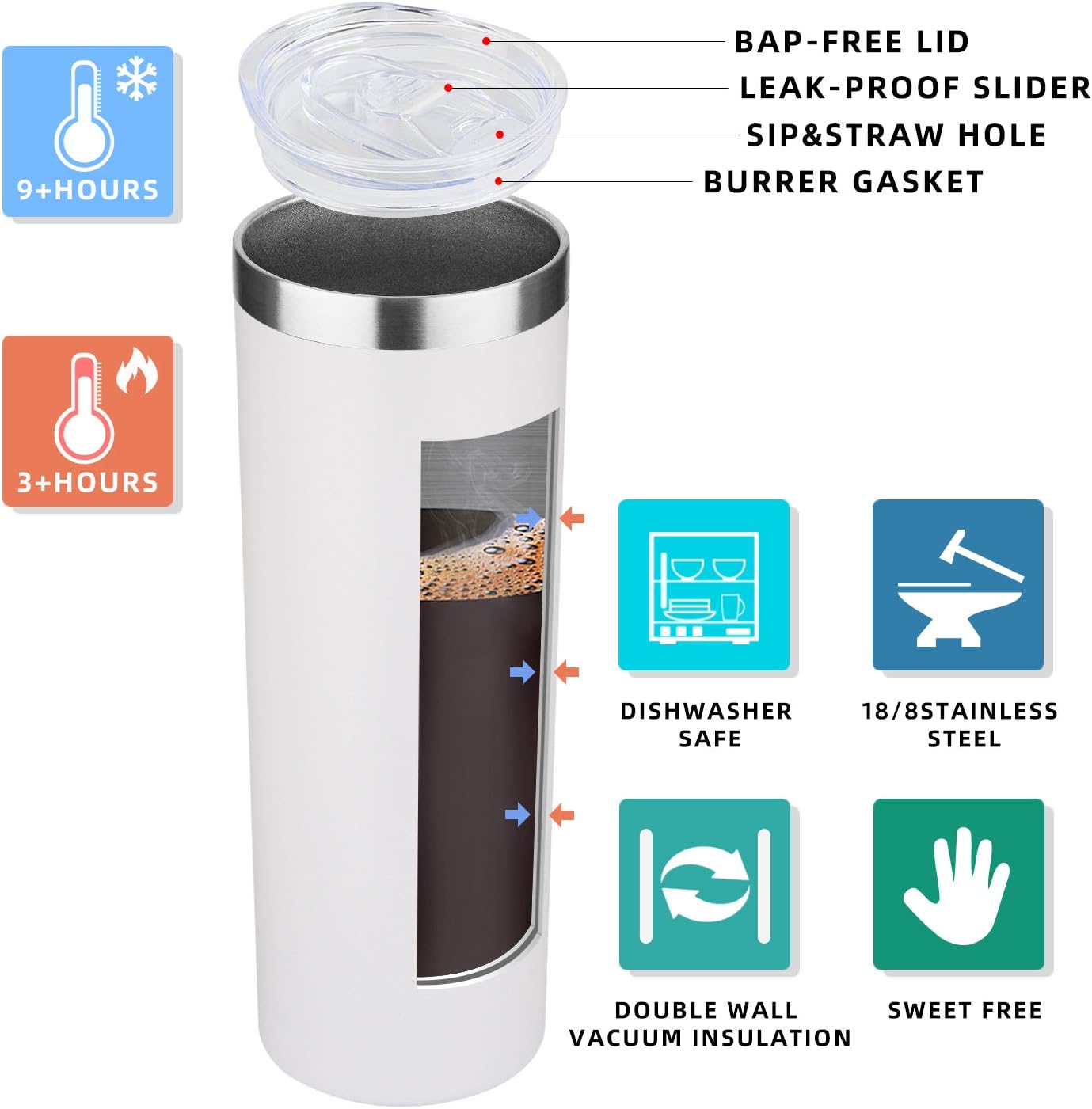 HASLE OUTFITTERS 20 oz Skinny Tumblers Bulk Set, Stainless Steel Insulated Slim Tumblers with Lids, Reusable Double Wall Travel Coffee Mugs, Durable Powder Coated Travel Water Cups(White, 4)