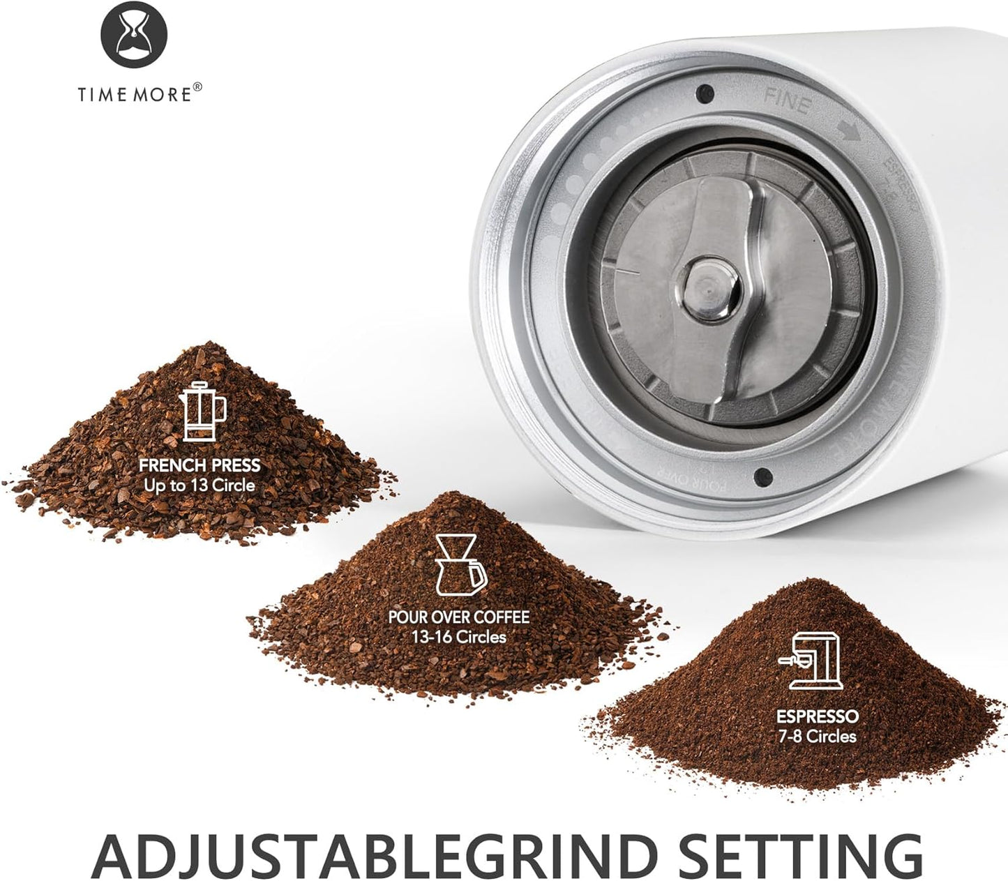 TIMEMORE Chestnut C3S Manual Coffee Grinder with CNC Stainless Steel Conical Burr Capacity 25g, Internal Adjustable Setting, Double Bearing Positioning for Travel, Camping, White