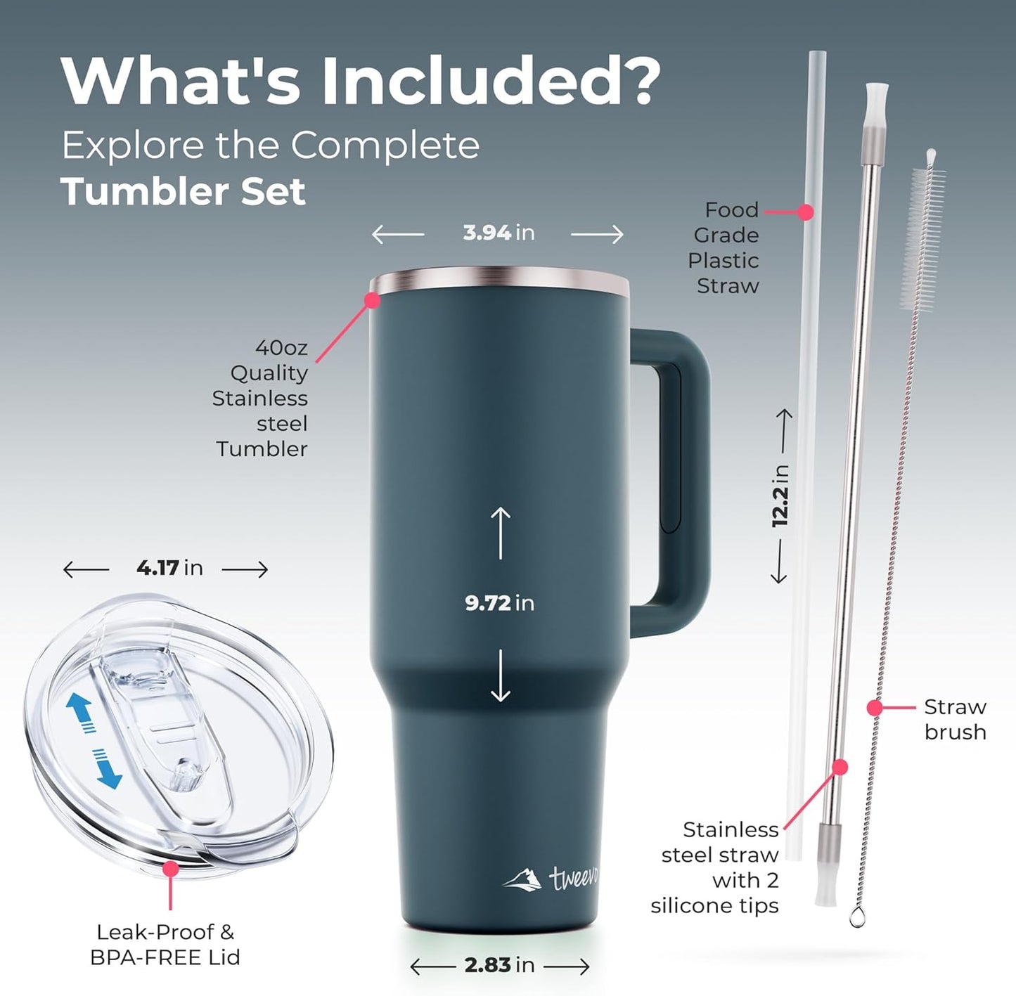 40 oz Tumbler With Handle and Straw Made of Stainless Steel - Double Wall Vacuum Insulated Tumbler With Lid - Sweat Proof Easy Grip, BPA-Free, Dishwasher Safe Tumbler (Charcoal)