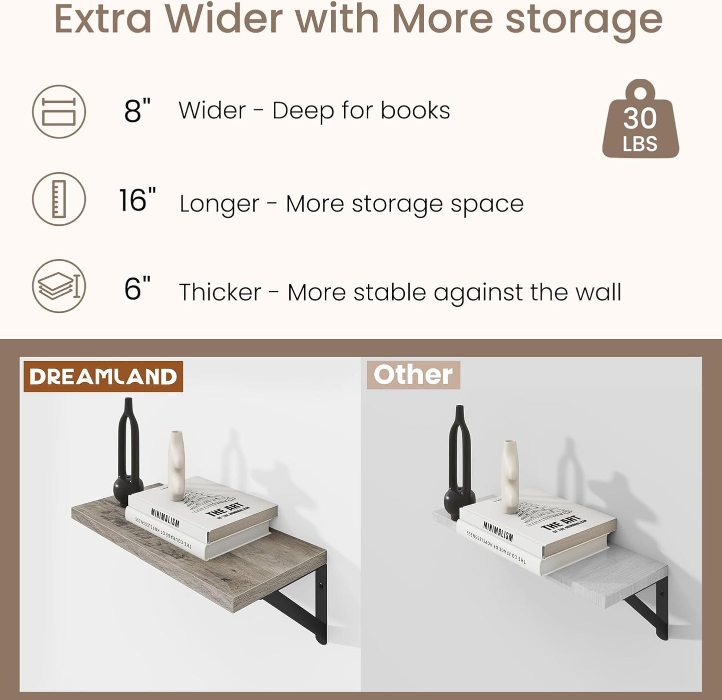 Dreamland Deep Floating Shelves for Wall, 16W x 8D Wall Mounted Wide Shelves Set of 2, Grey Floating Shelves Bedroom with Sturdy Metal Brackets for Living Room, Bathroom and Kitchen