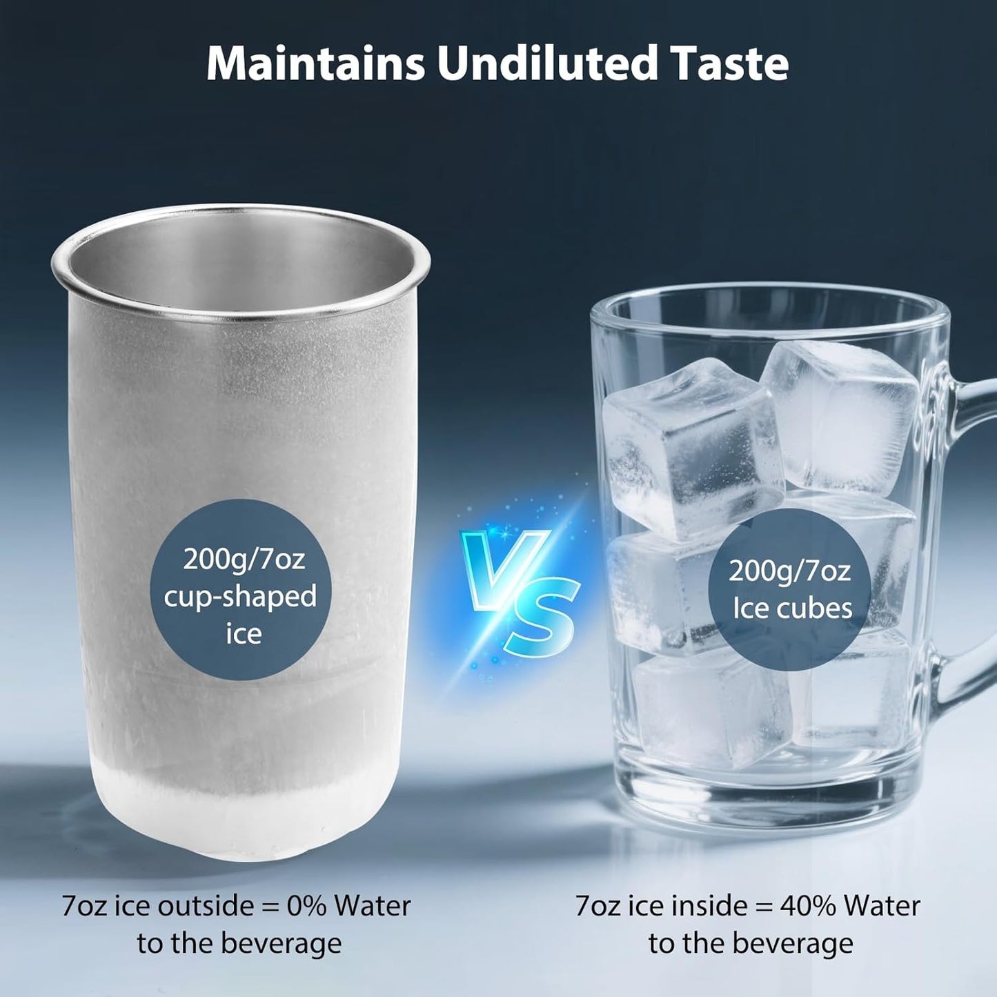 Iced Coffee Tumbler, 45℉ Insulated Beer Mug for Freezer, (Ice-Free) Double-walled Freezable Slushie Cup with Stainless Steel Liner, Travel Coffee Mug Reusable, with Lid and Straw, 16oz (1, Blue)