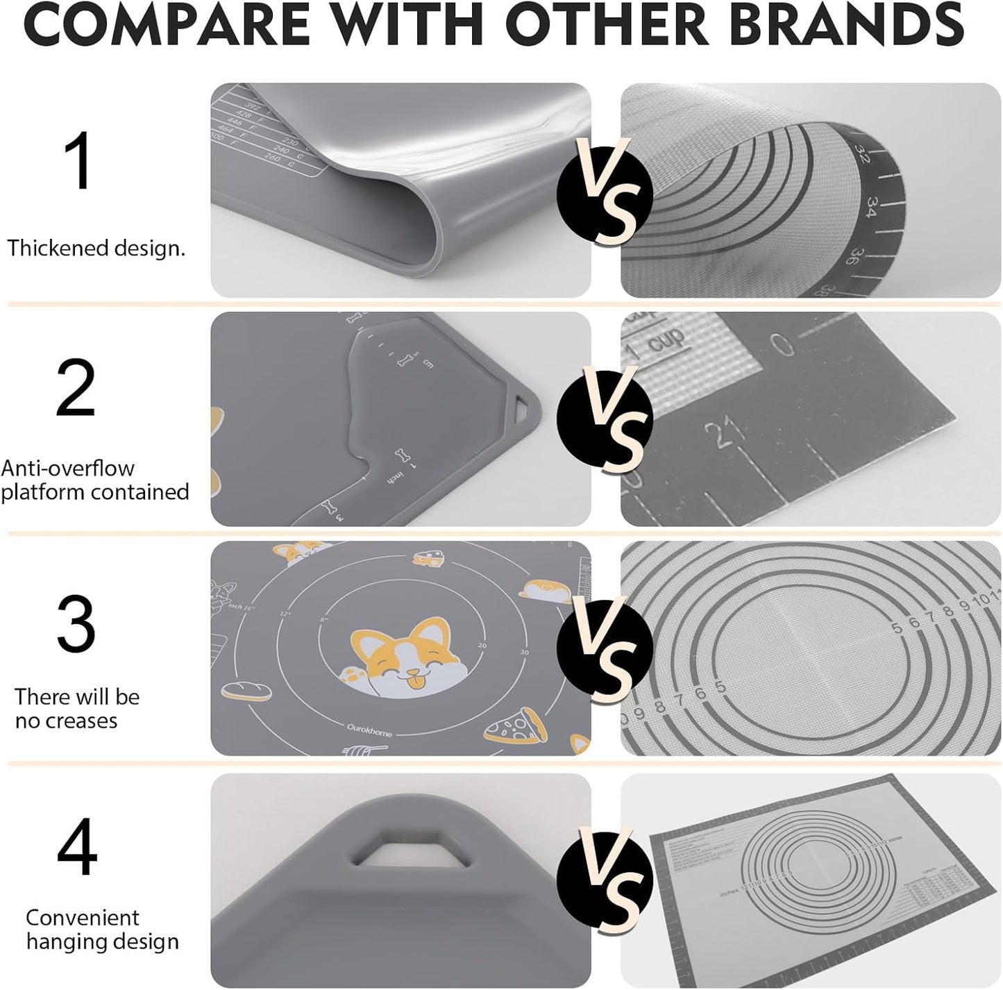 Ourokhome Silicone Baking Mat Sheet and Pastry Dough Cutter, 0.5 Inch Thick 28" X 20" BPA free Silicone Rolling Mat, Non-Stick and Anti-Slip, Dishwasher Safe (Gray)